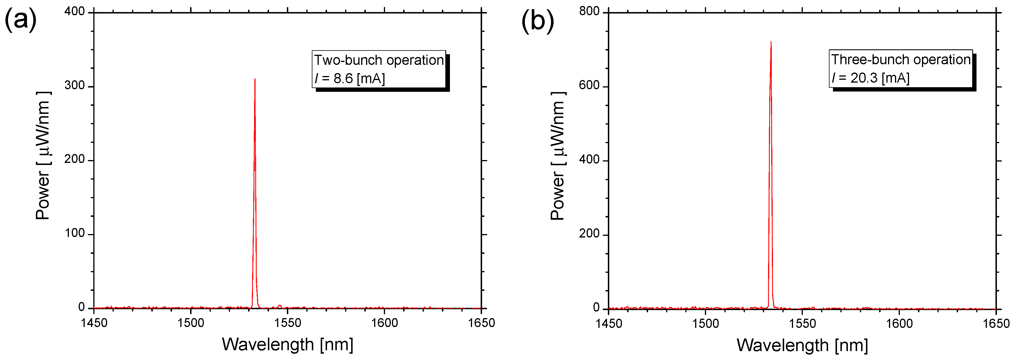 Applsci 10 01418 g003 Applsci 10 01418 g003