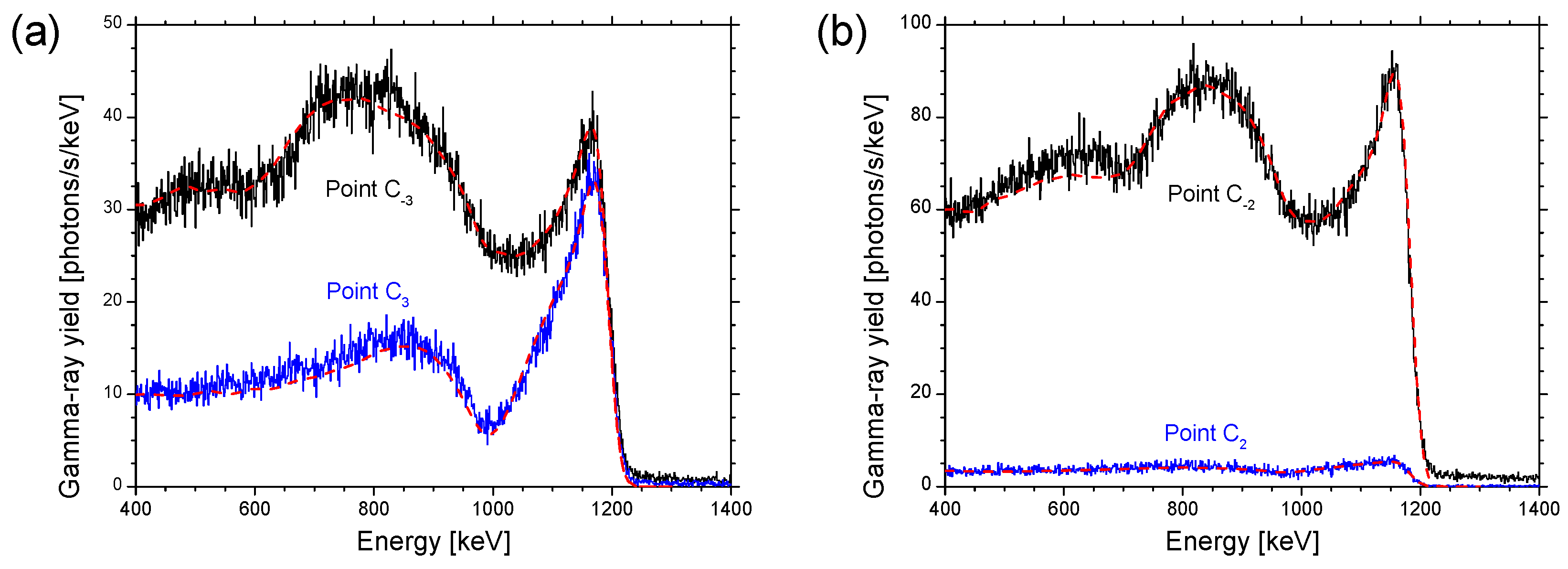 Applsci 10 01418 g004 Applsci 10 01418 g004