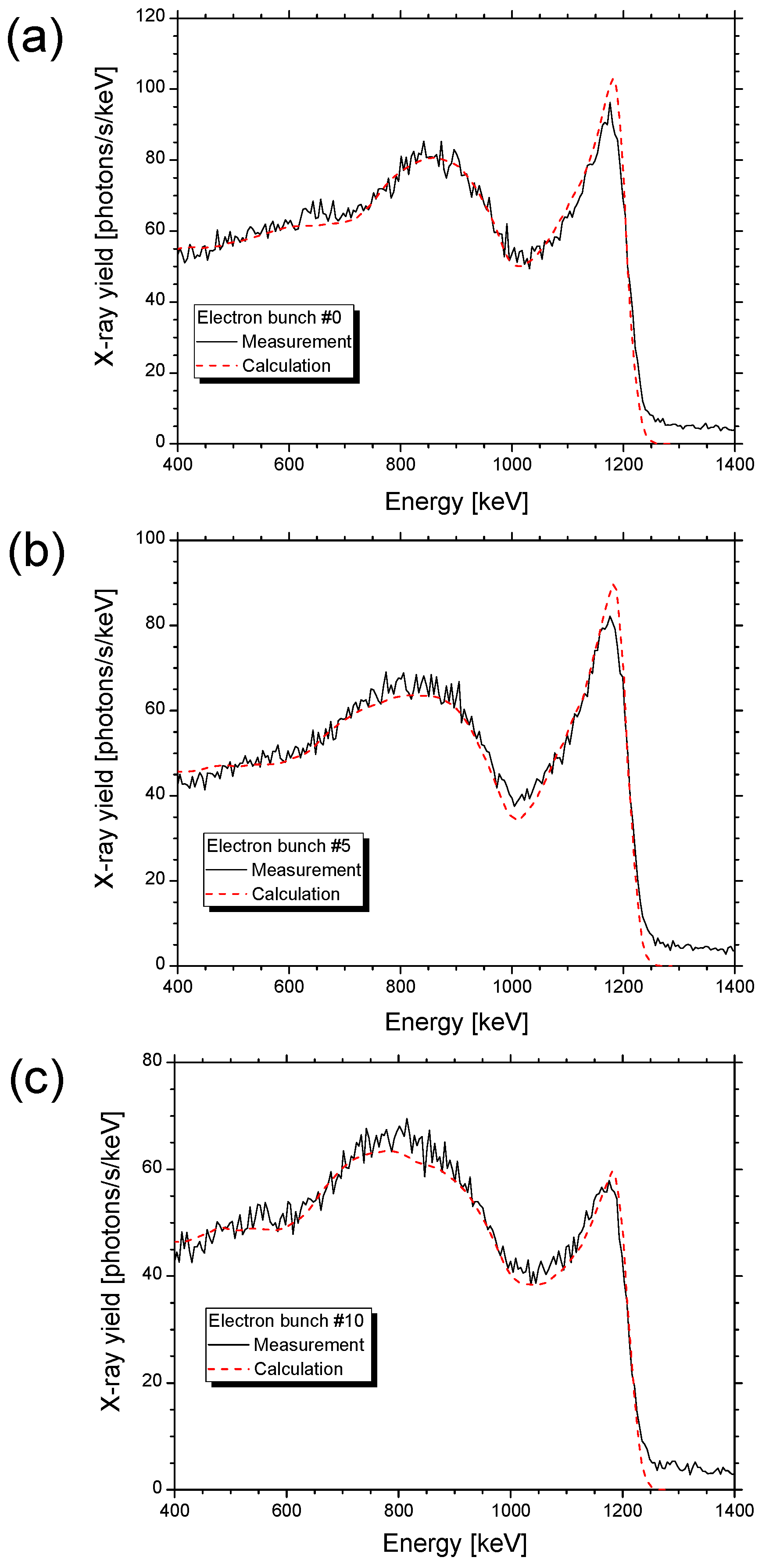 Applsci 10 01418 g005 Applsci 10 01418 g005
