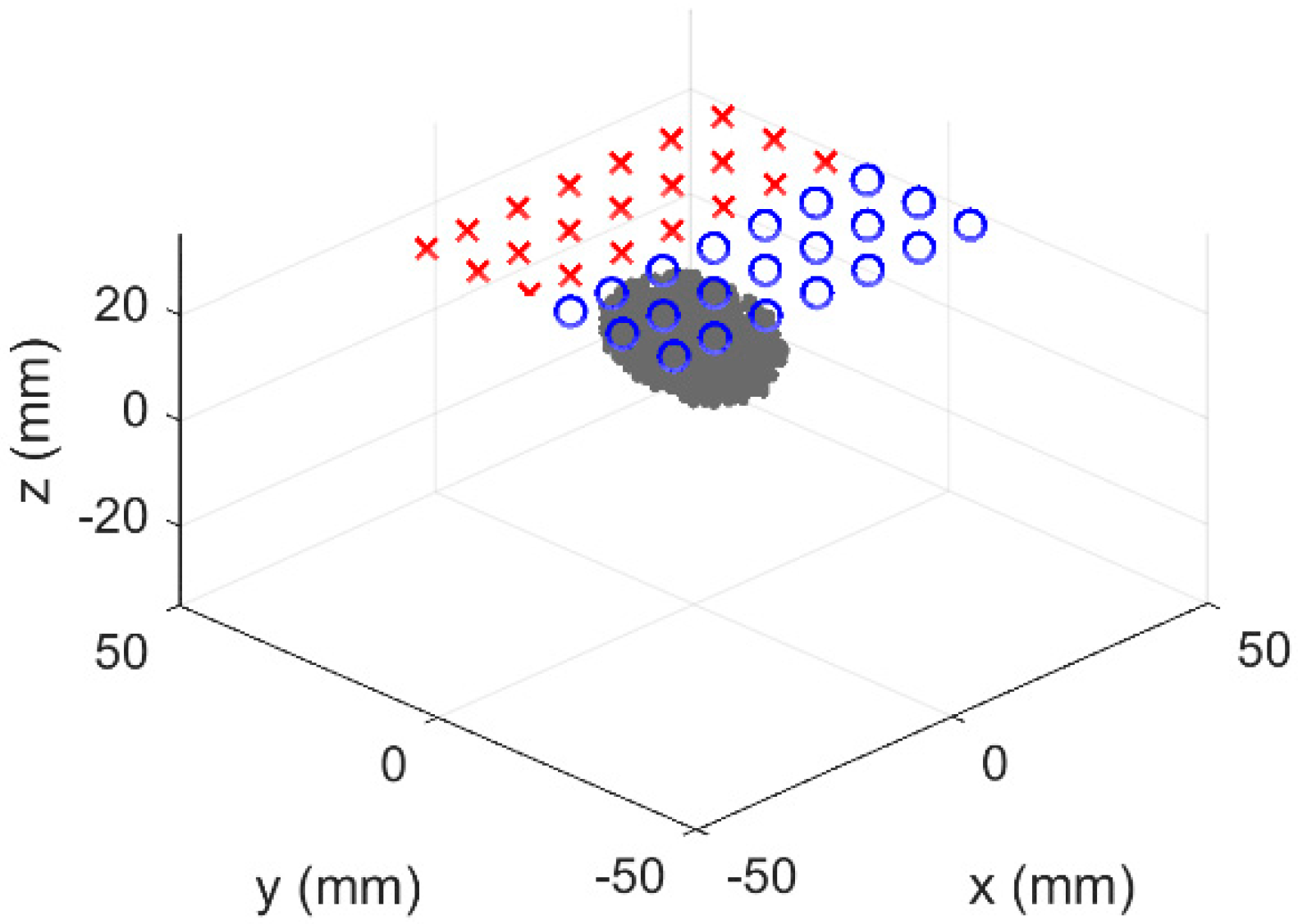 Applsci 10 01419 g003 Applsci 10 01419 g003