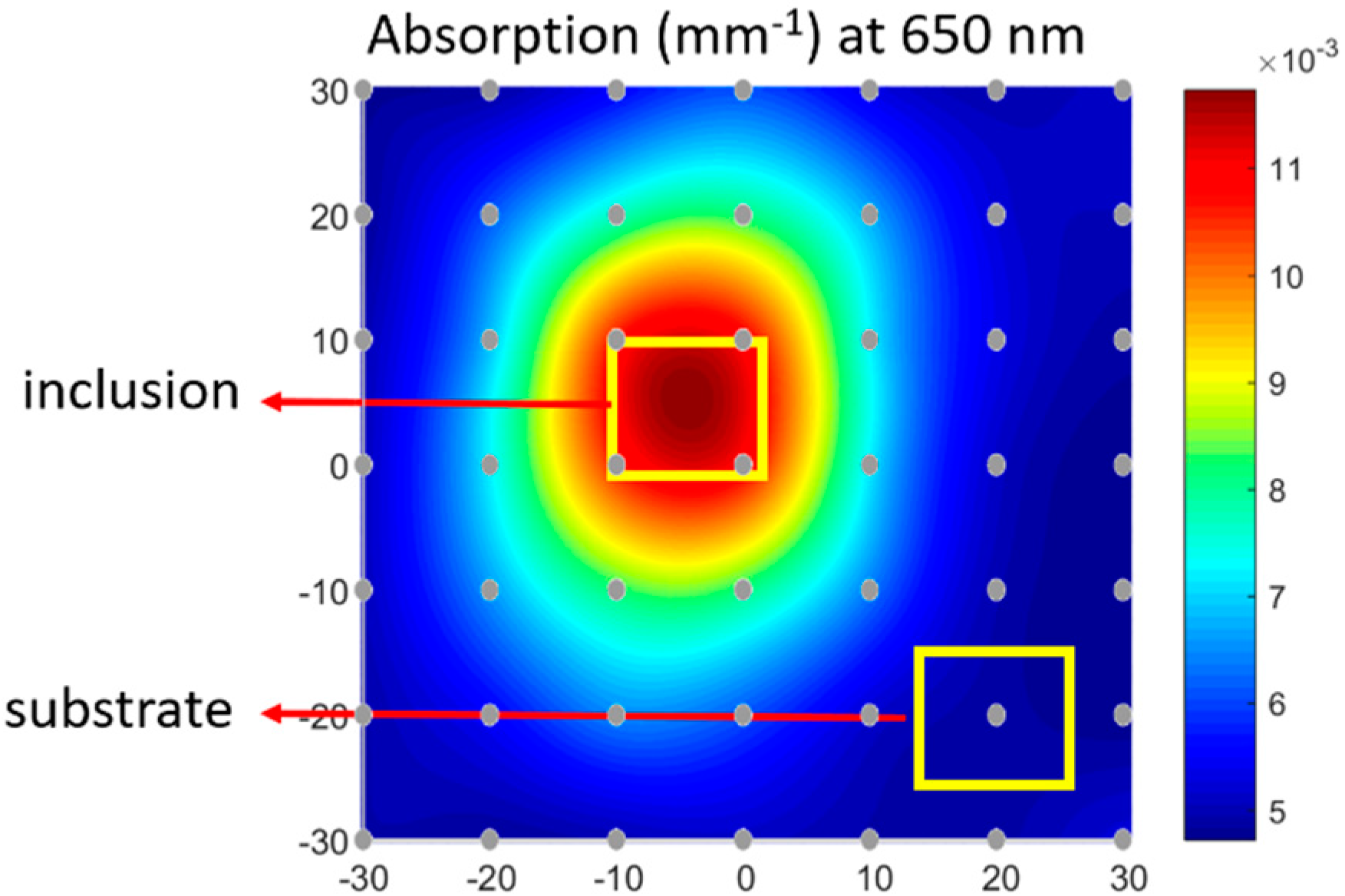 Applsci 10 01419 g007 Applsci 10 01419 g007