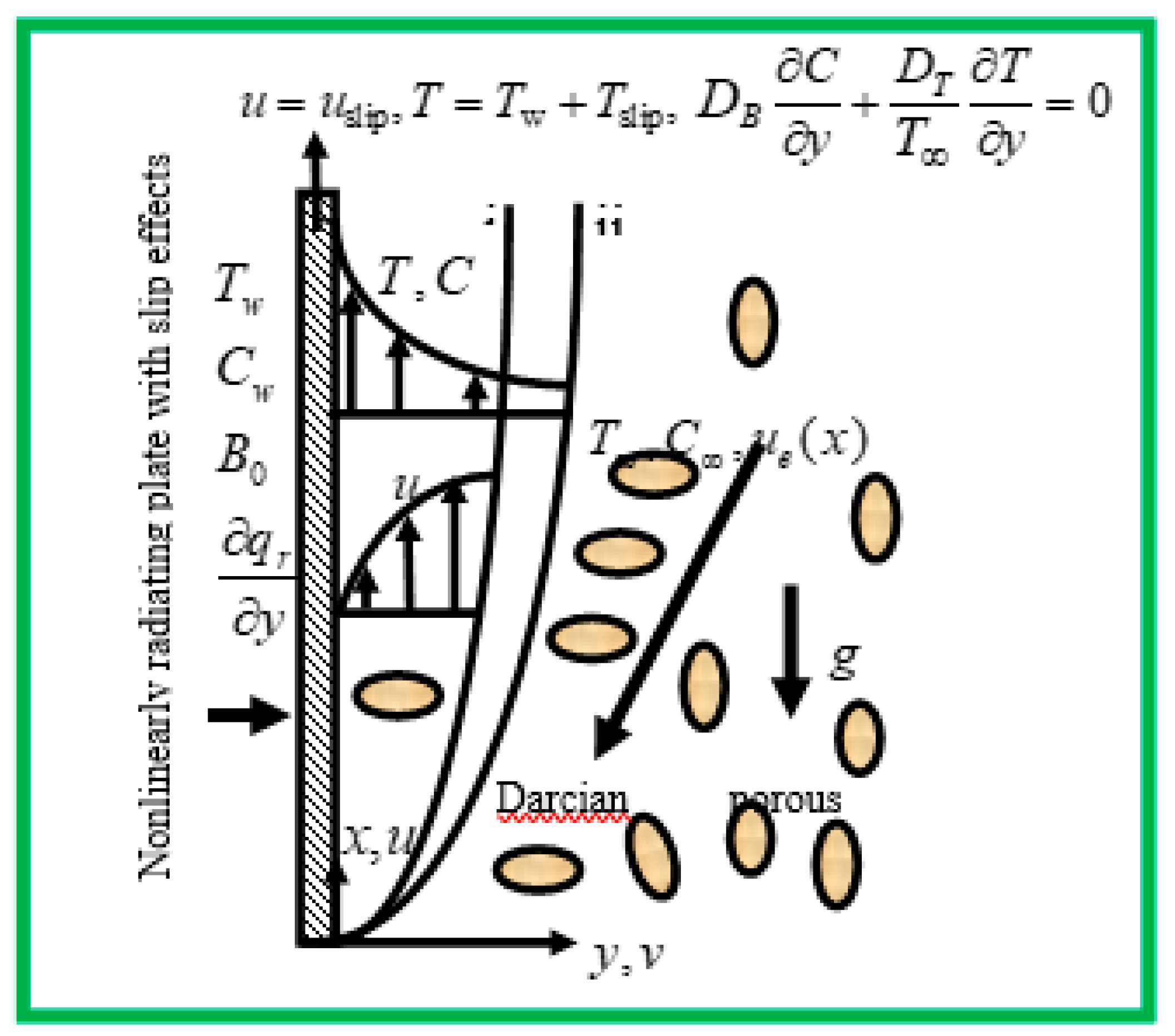 Applsci 10 01420 g001 Applsci 10 01420 g001