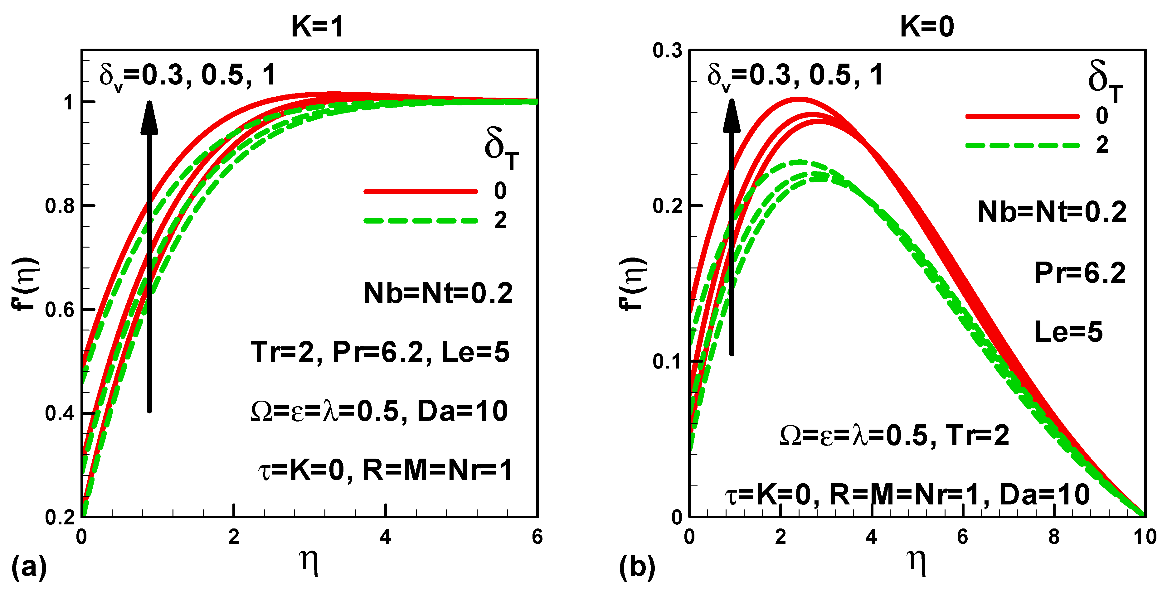 Applsci 10 01420 g003 Applsci 10 01420 g003