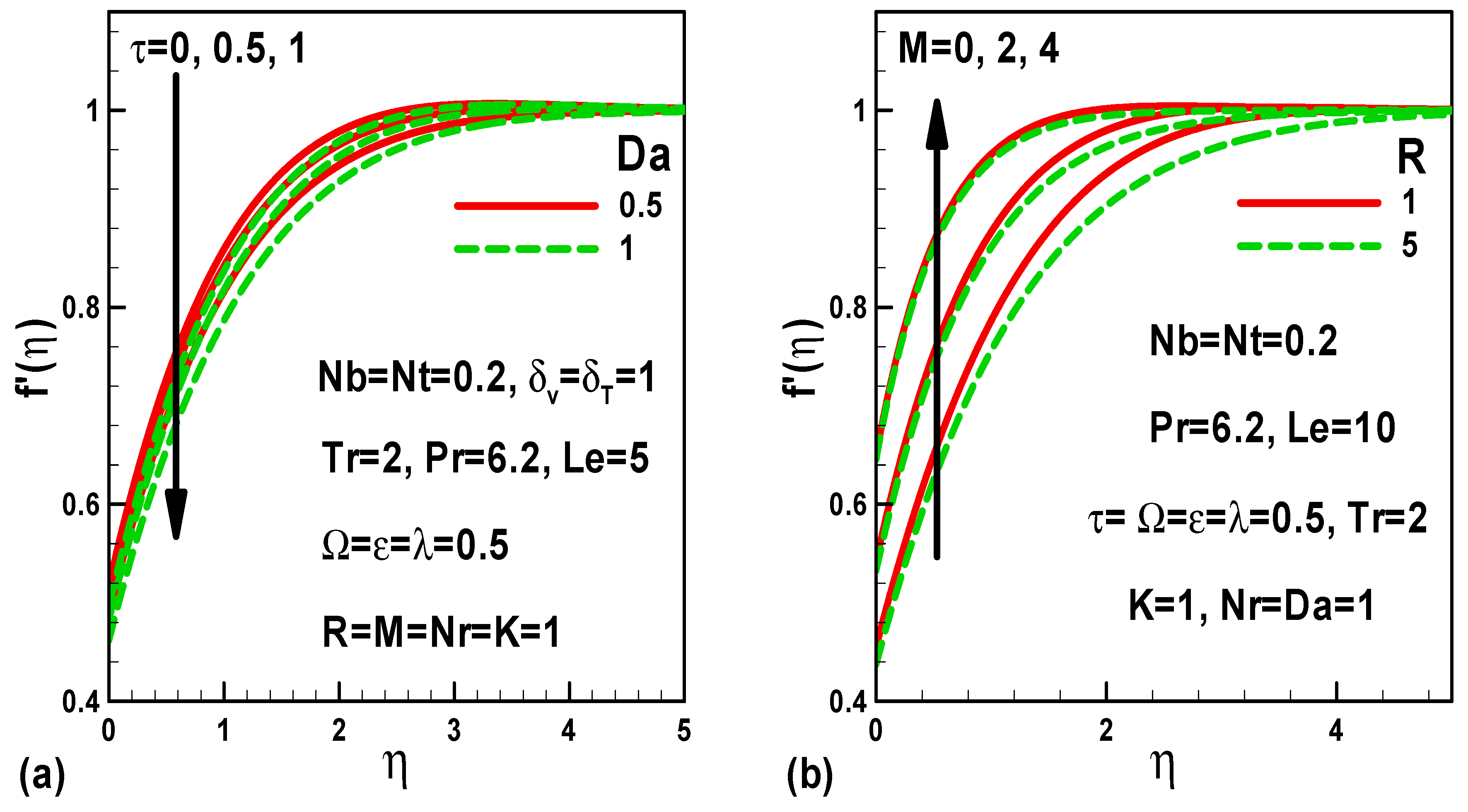 Applsci 10 01420 g004 Applsci 10 01420 g004