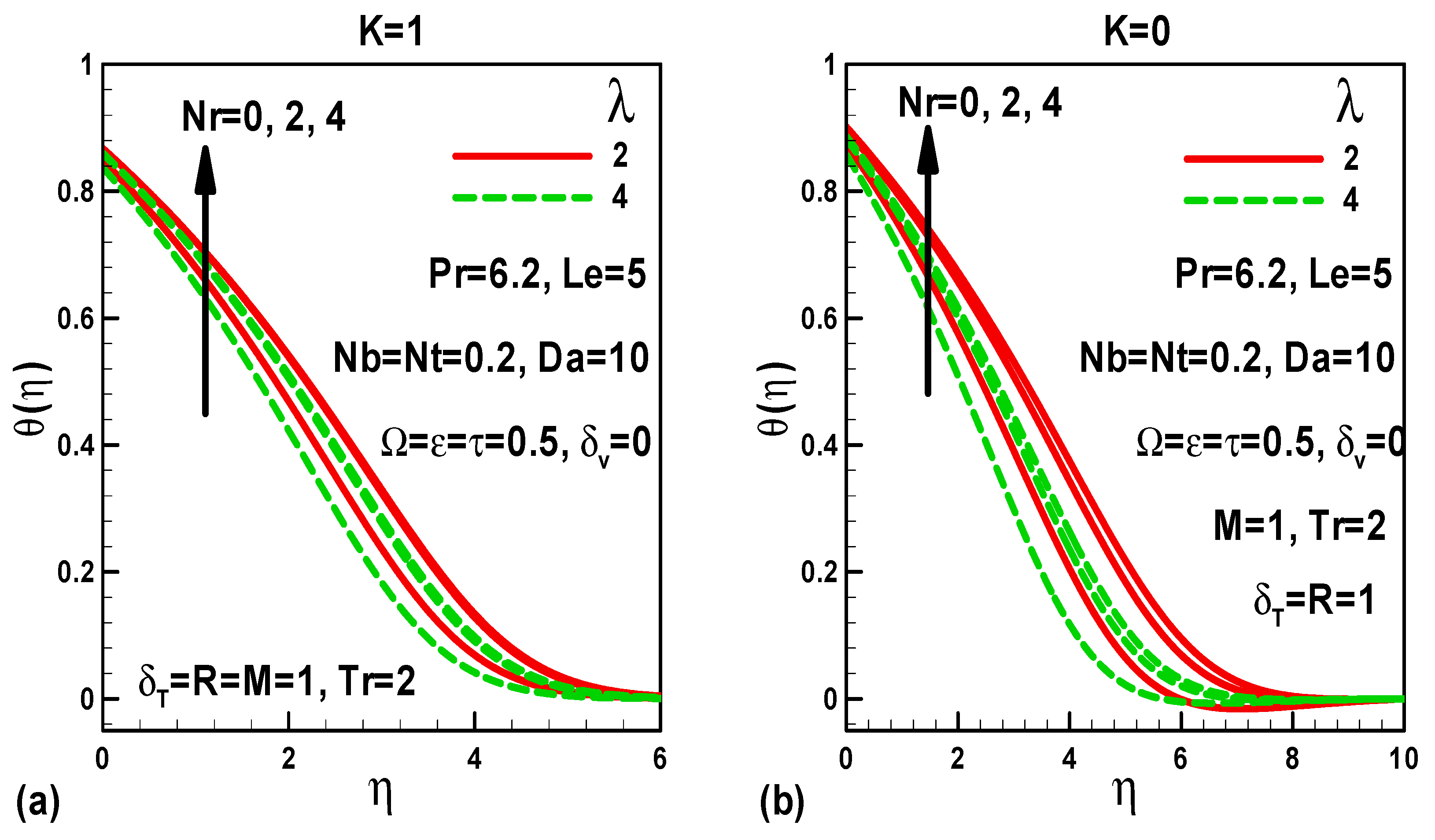 Applsci 10 01420 g005 Applsci 10 01420 g005