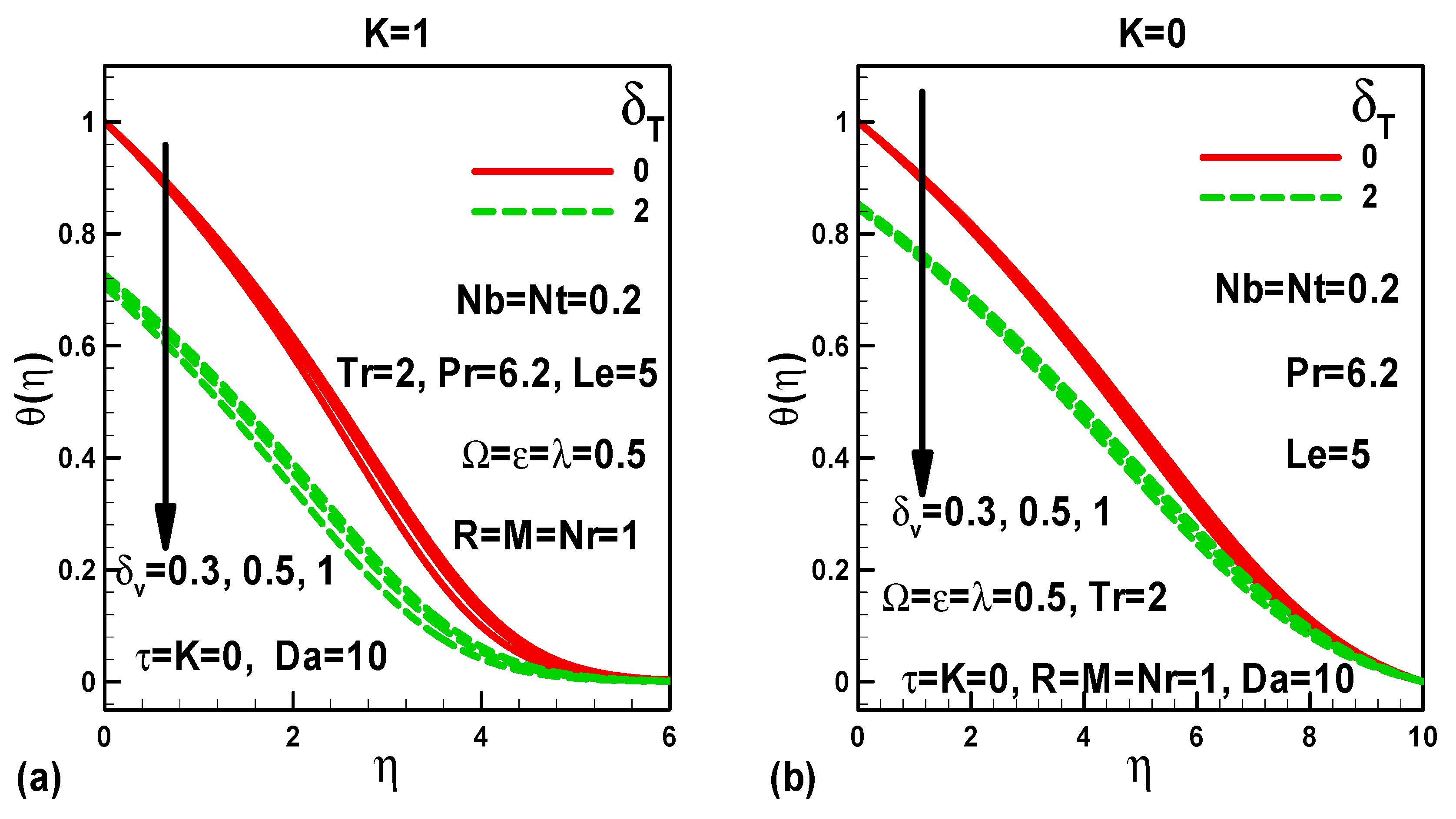 Applsci 10 01420 g006 Applsci 10 01420 g006