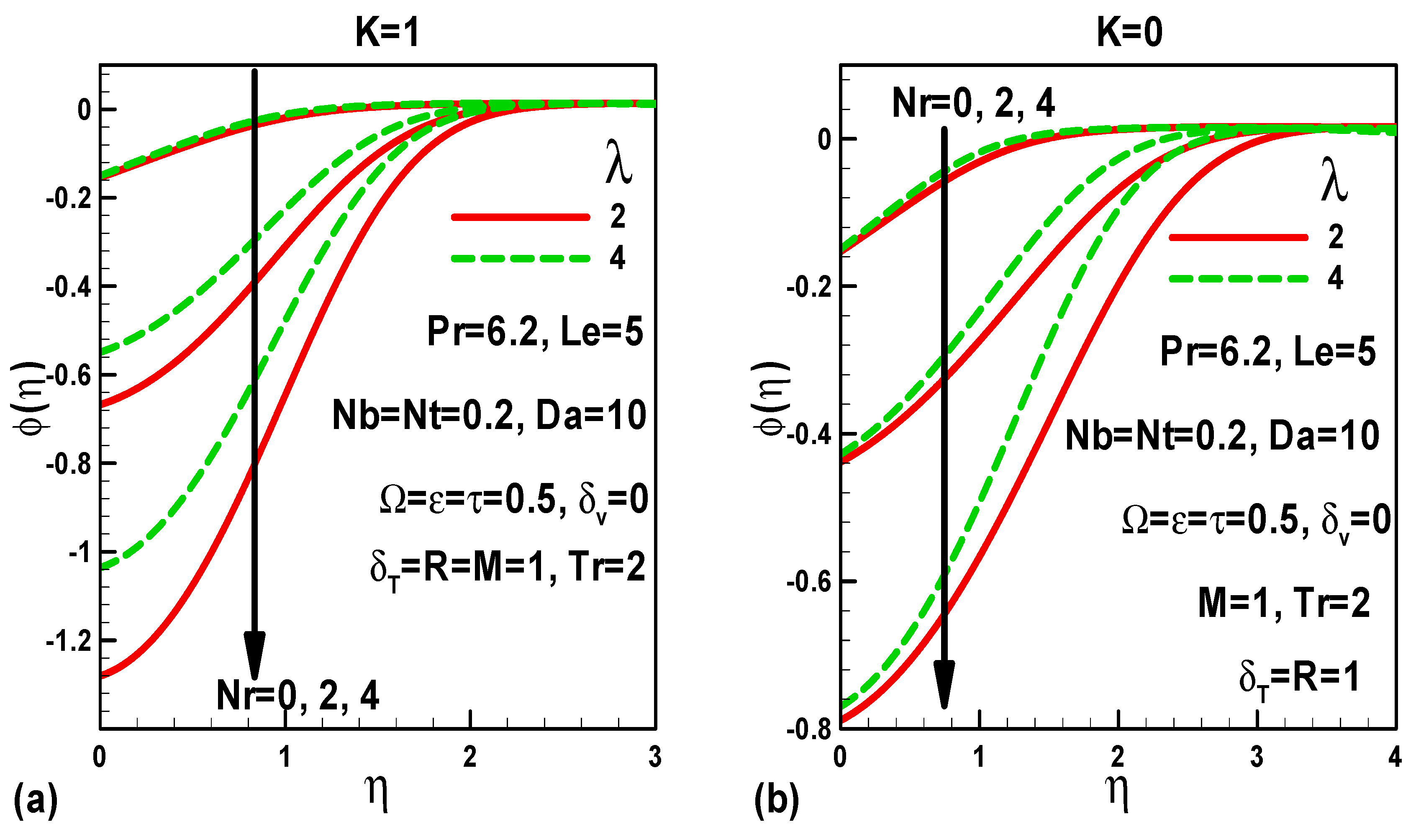 Applsci 10 01420 g008 Applsci 10 01420 g008