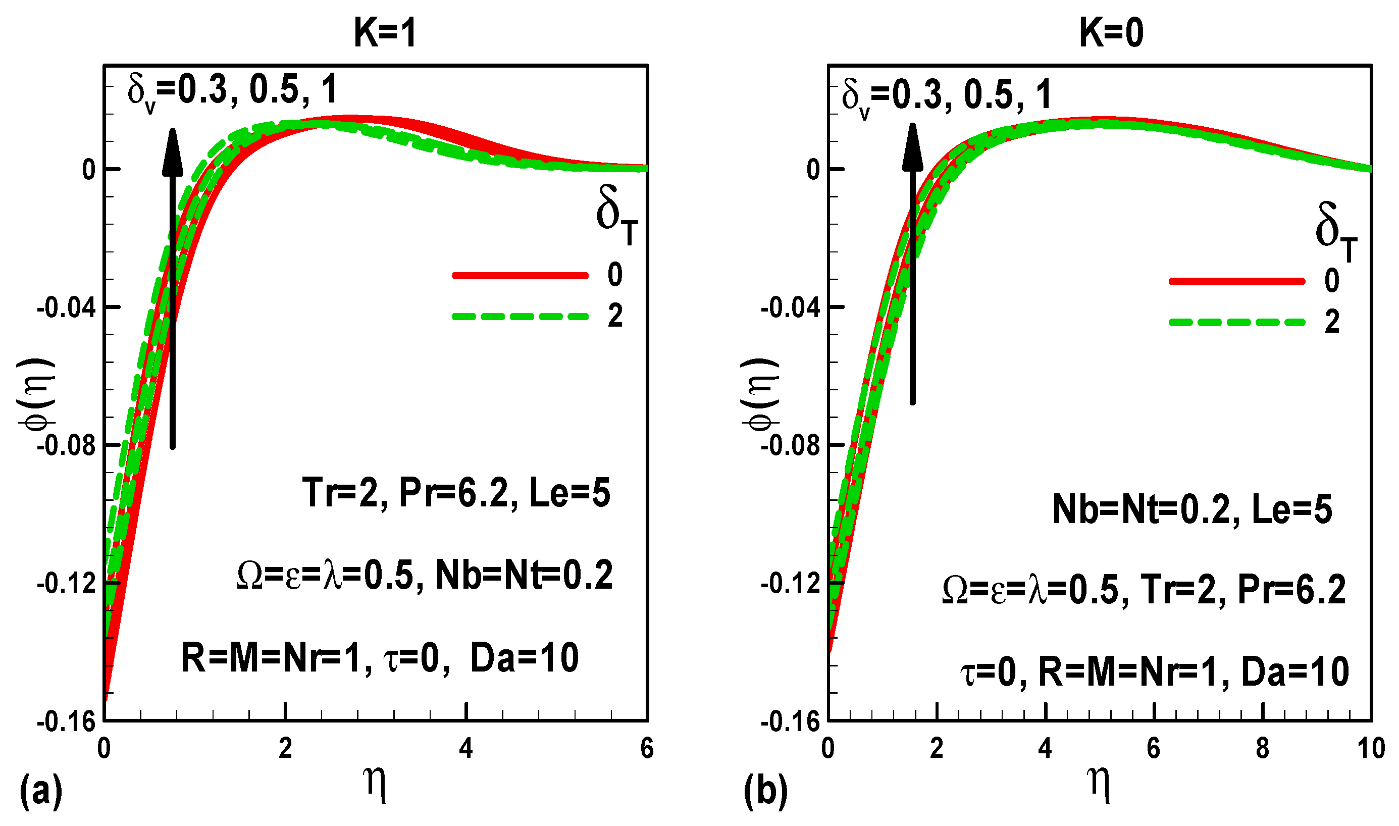 Applsci 10 01420 g009 Applsci 10 01420 g009