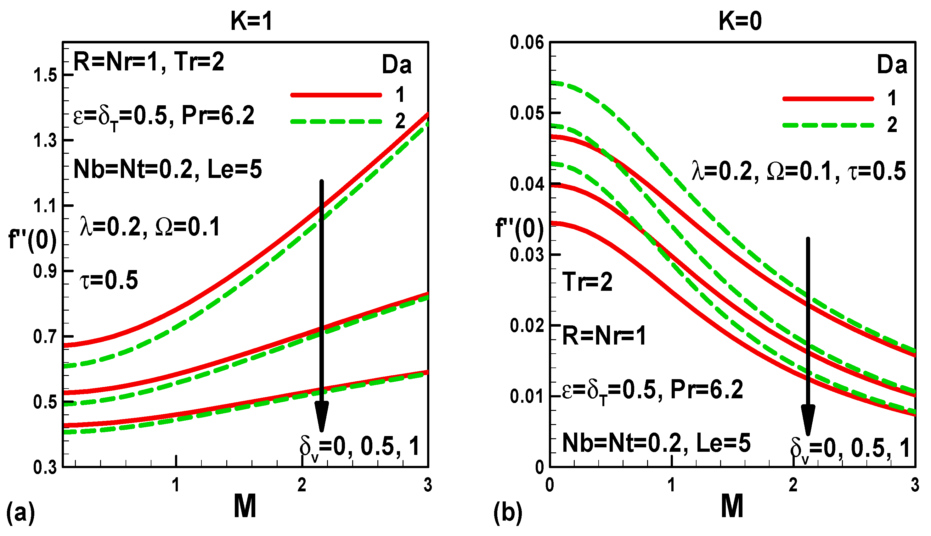 Applsci 10 01420 g011 Applsci 10 01420 g011