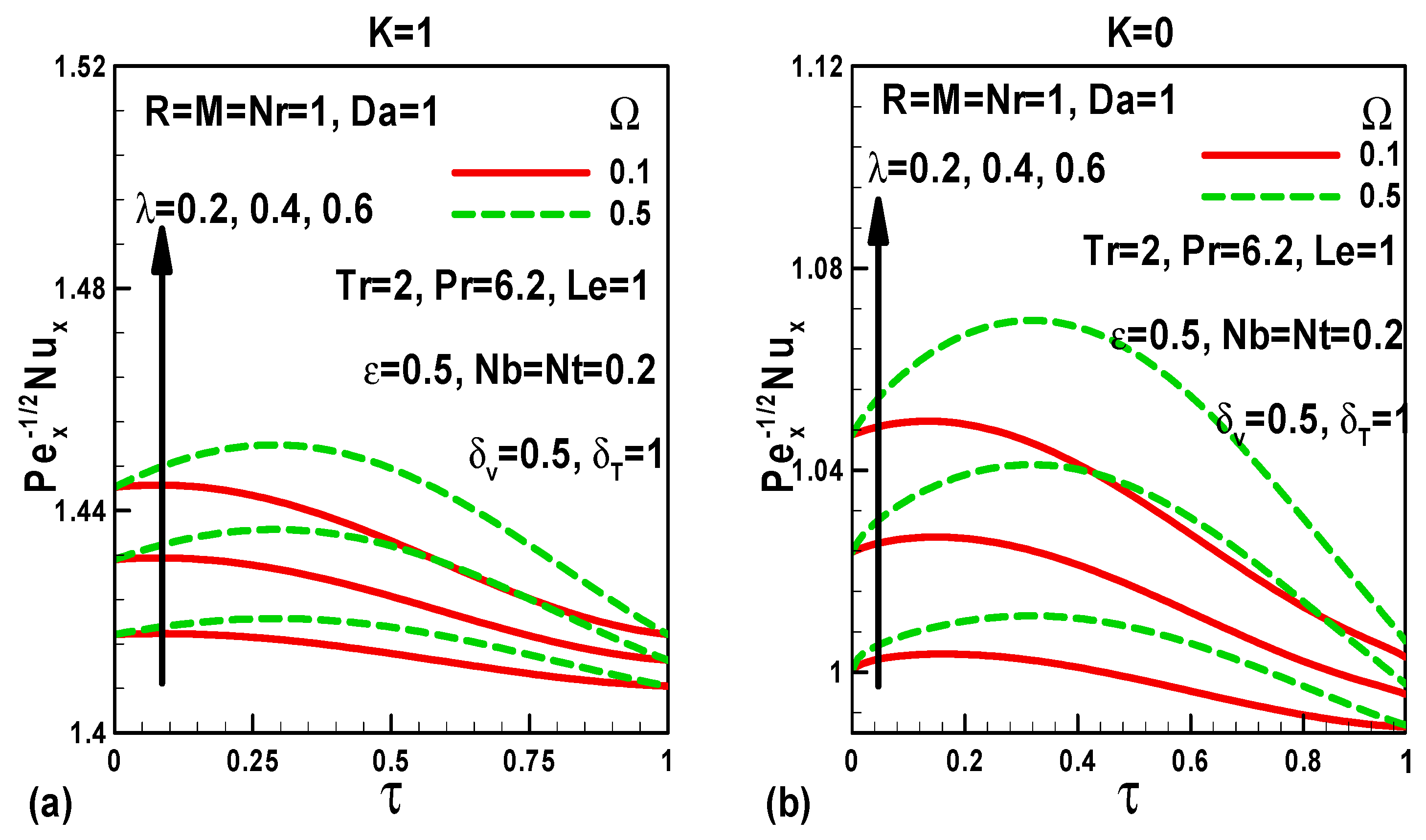Applsci 10 01420 g012 Applsci 10 01420 g012