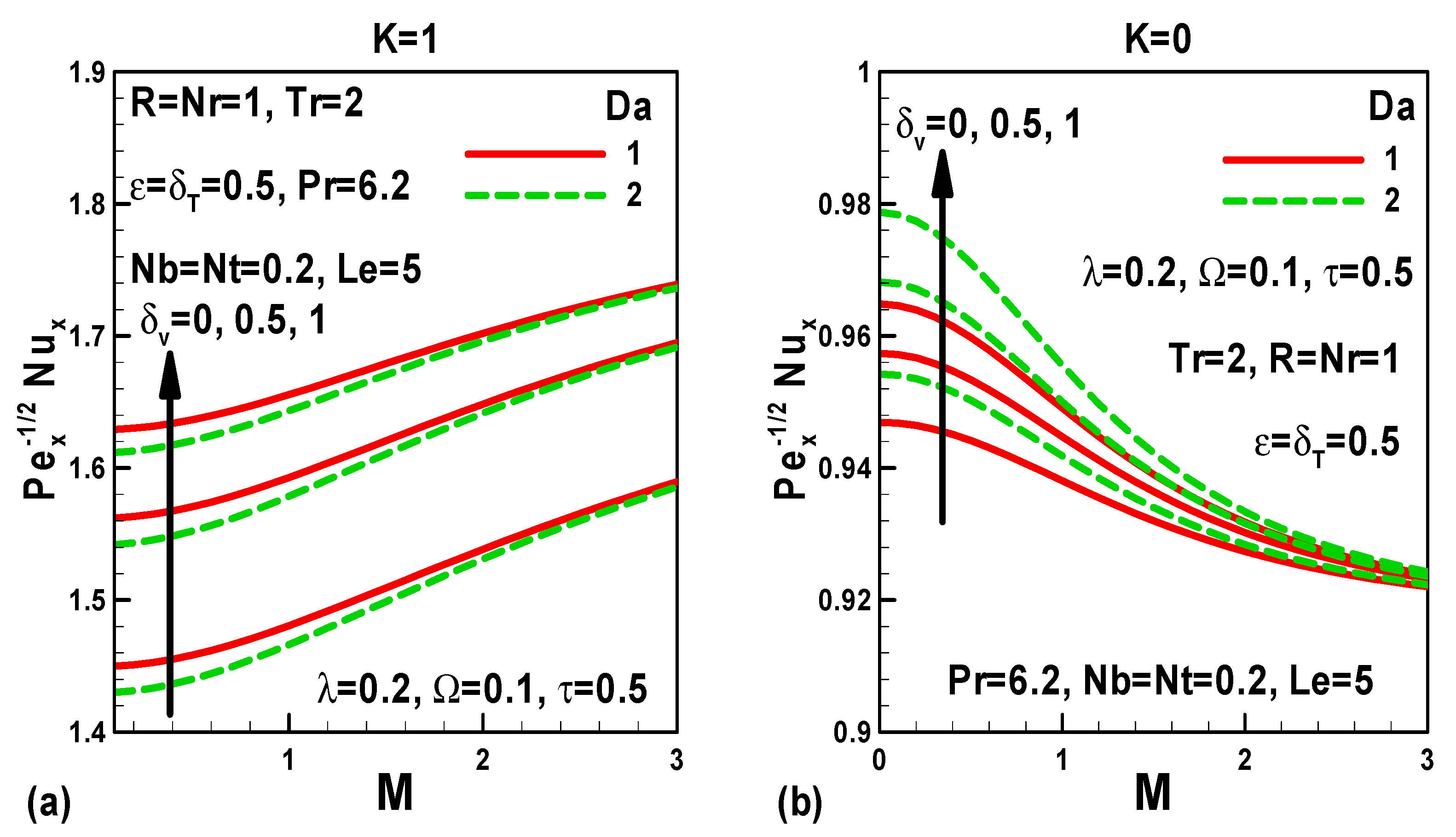 Applsci 10 01420 g013 Applsci 10 01420 g013