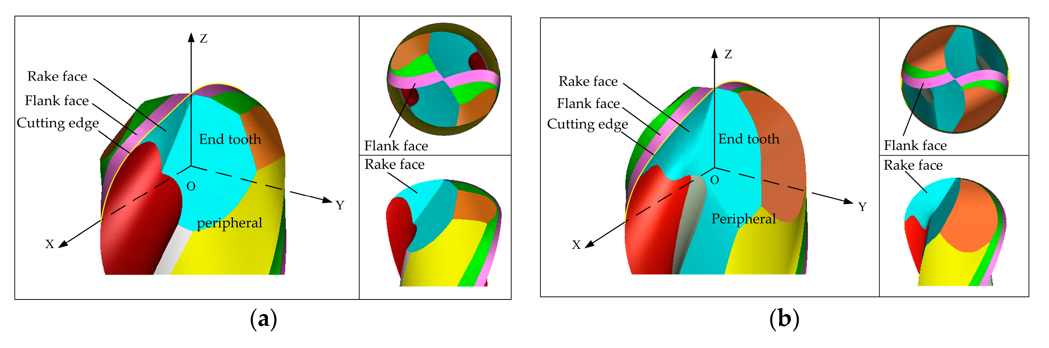Applsci 10 01423 g003 Applsci 10 01423 g003