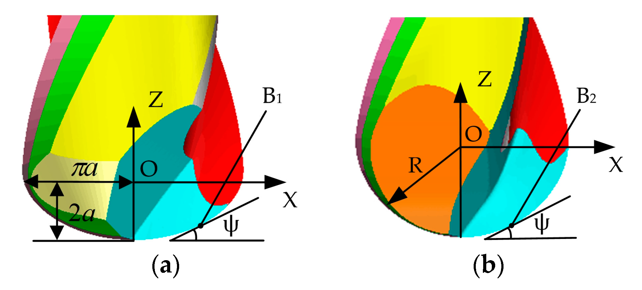 Applsci 10 01423 g004 Applsci 10 01423 g004