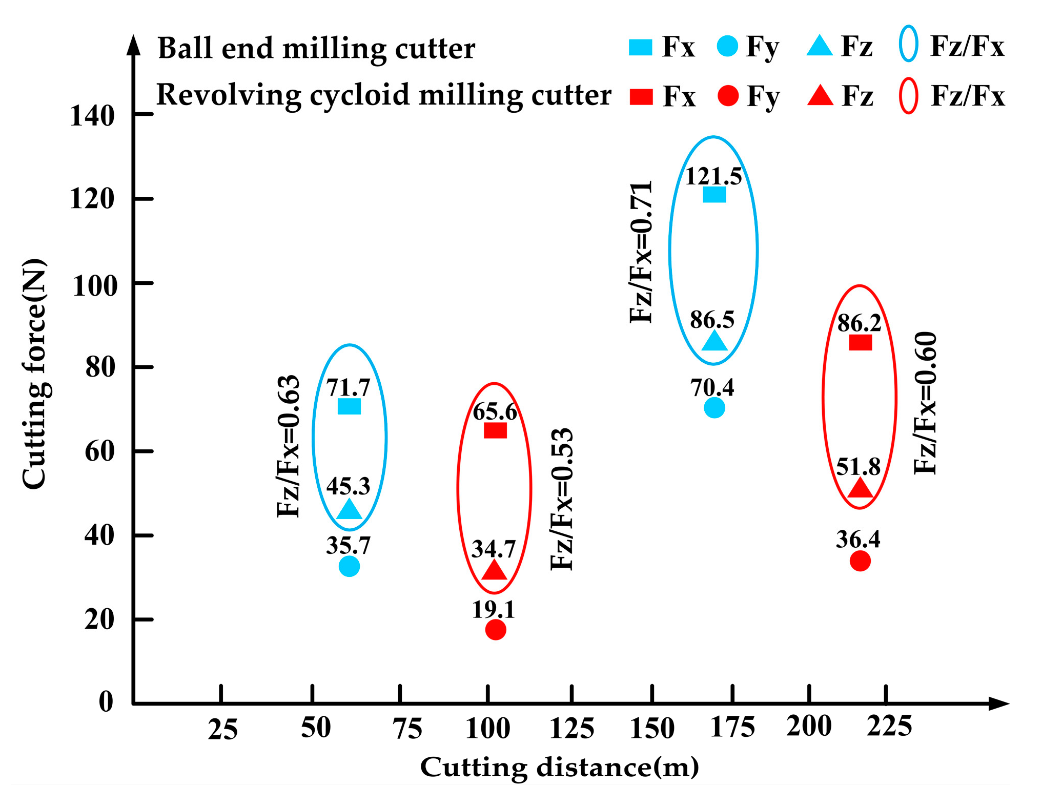 Applsci 10 01423 g011 Applsci 10 01423 g011