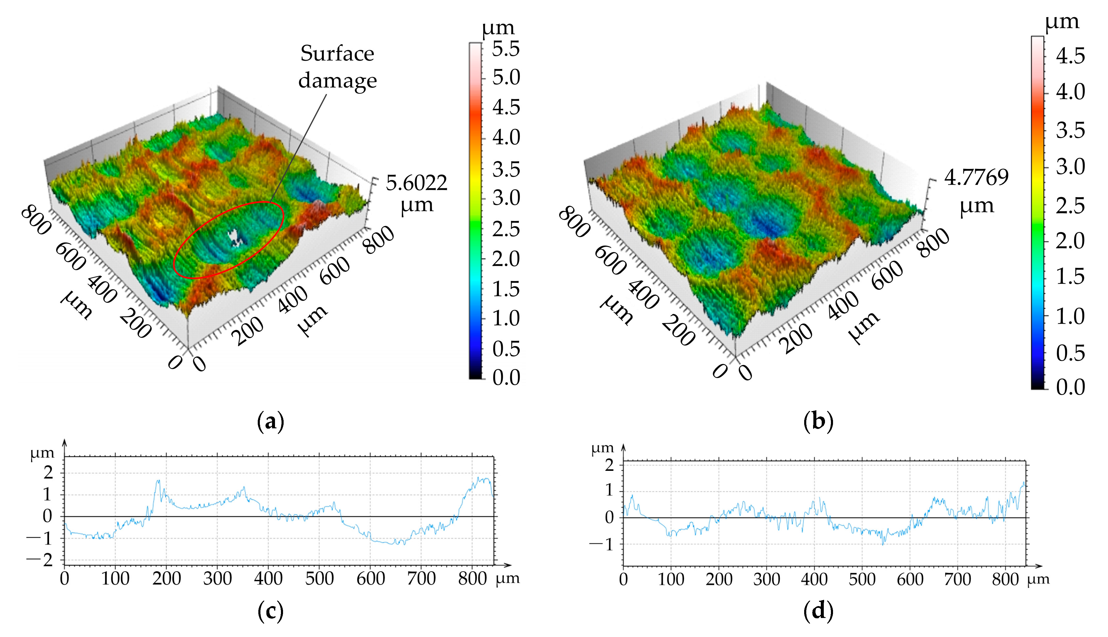 Applsci 10 01423 g014 Applsci 10 01423 g014