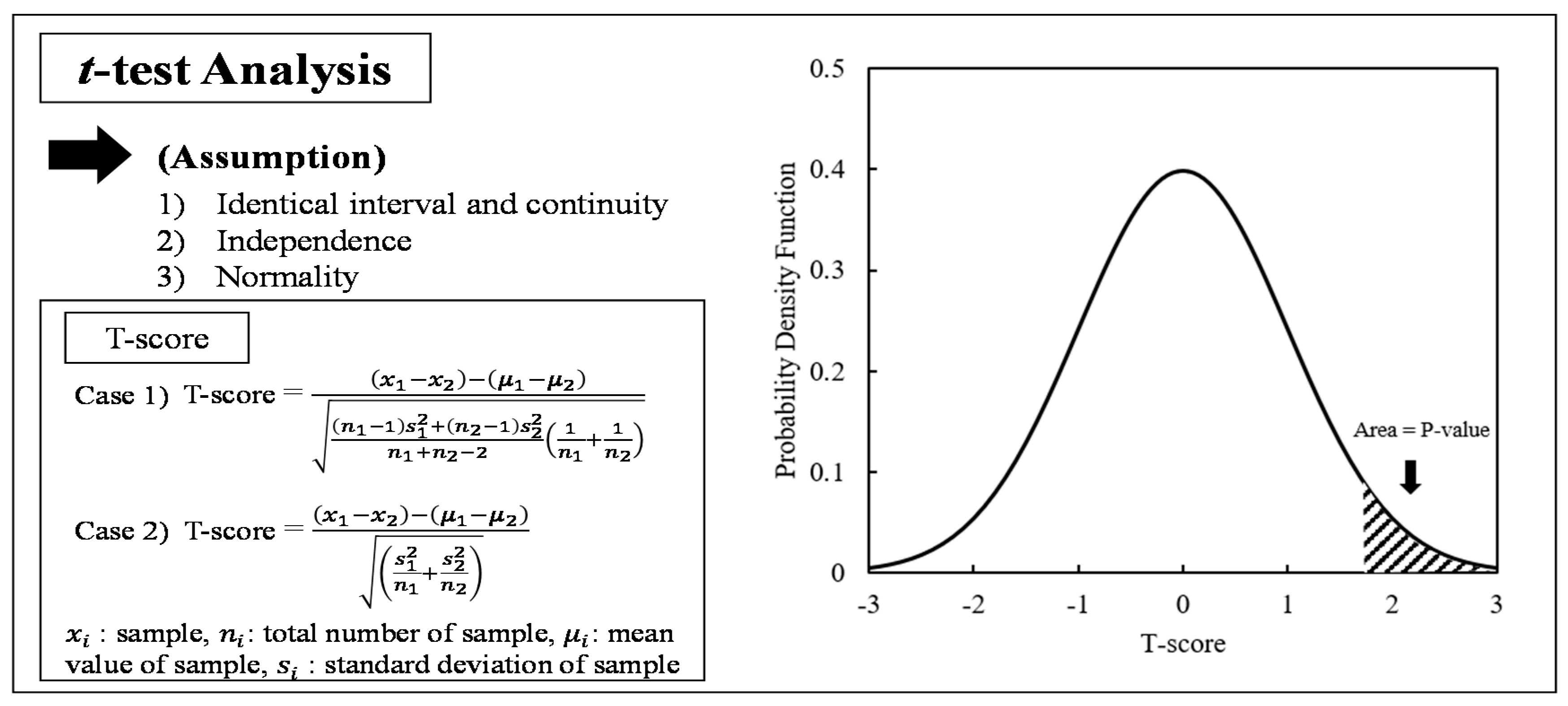 Applsci 10 01424 g003