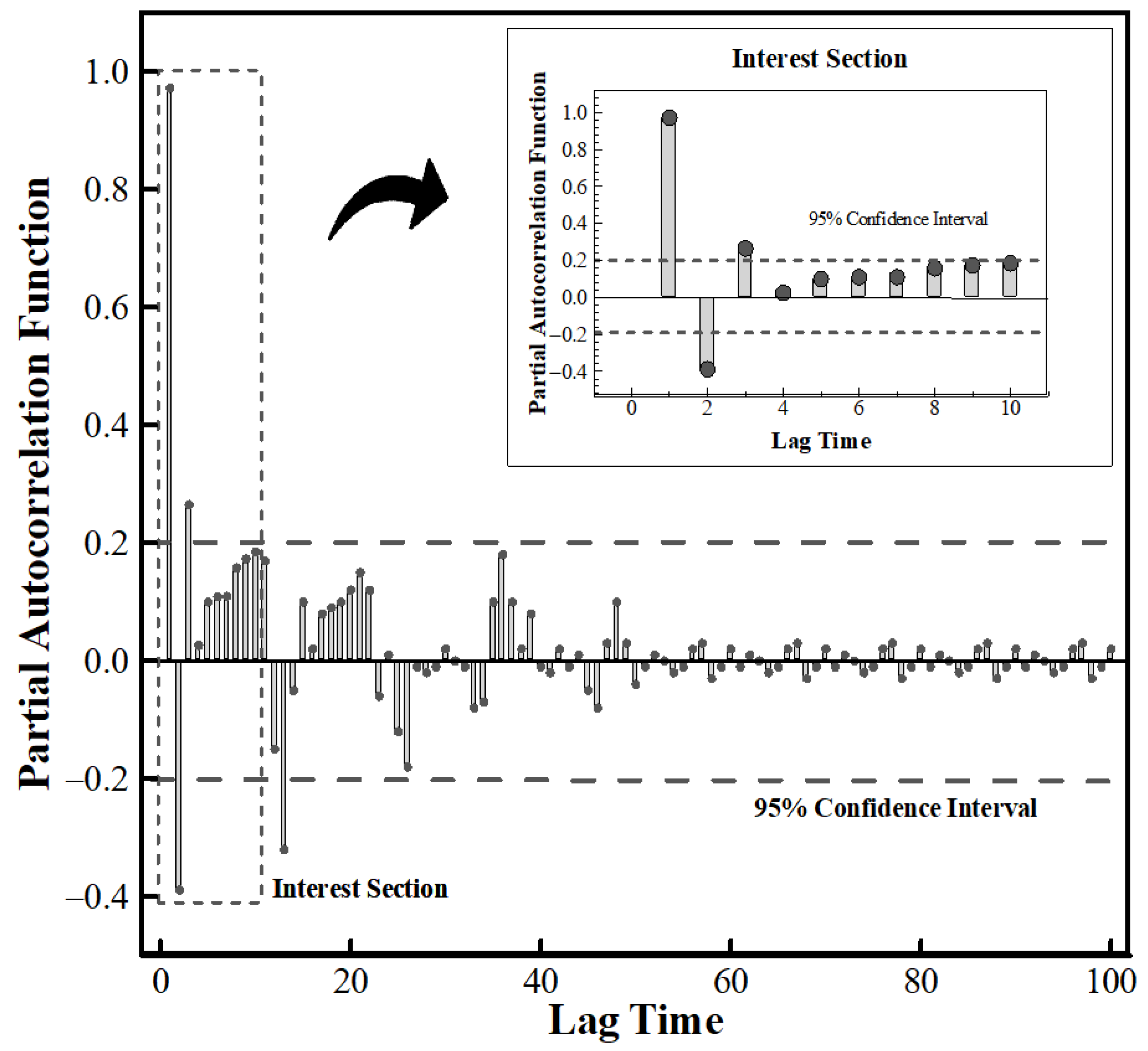 Applsci 10 01424 g008