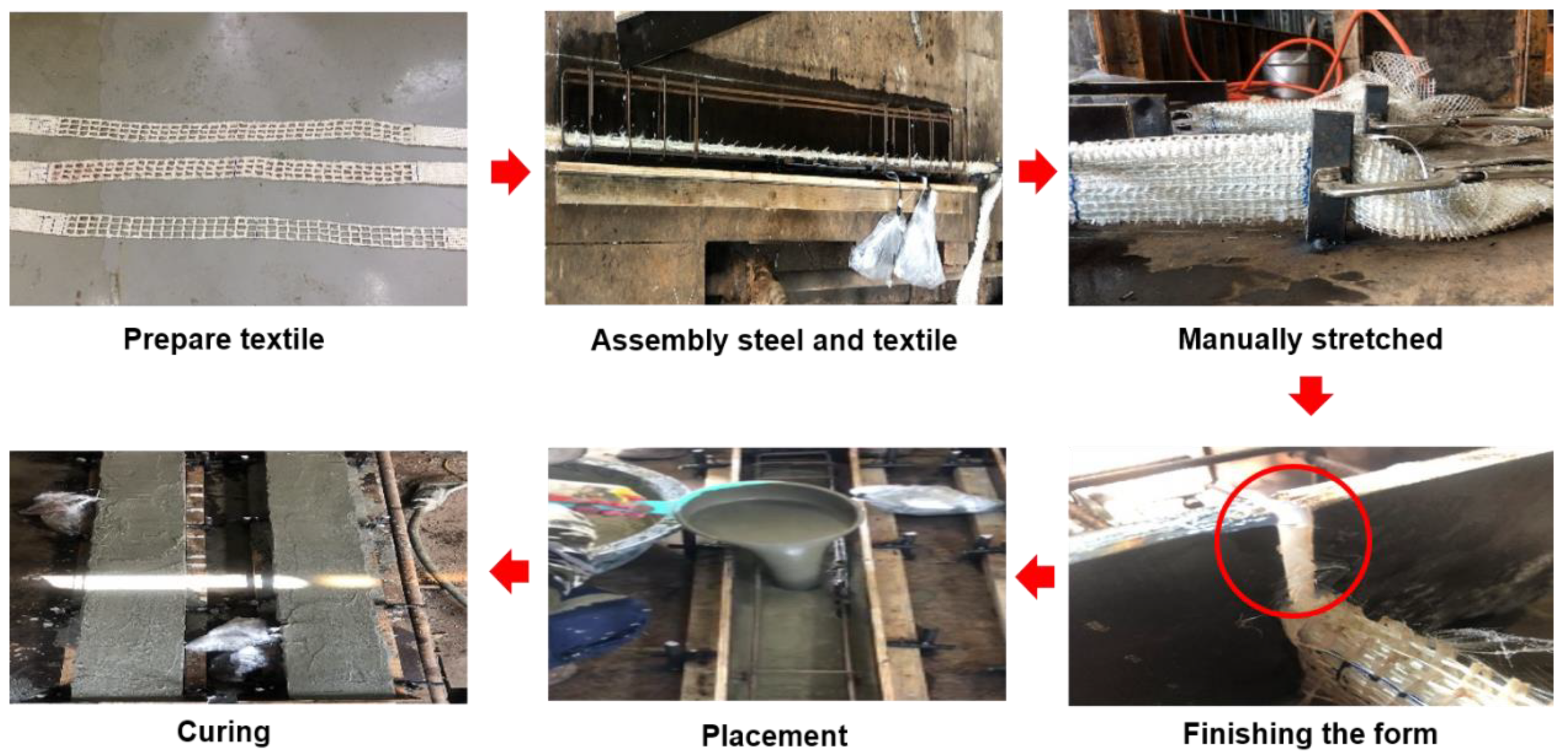 Applsci 10 01425 g003 Applsci 10 01425 g003