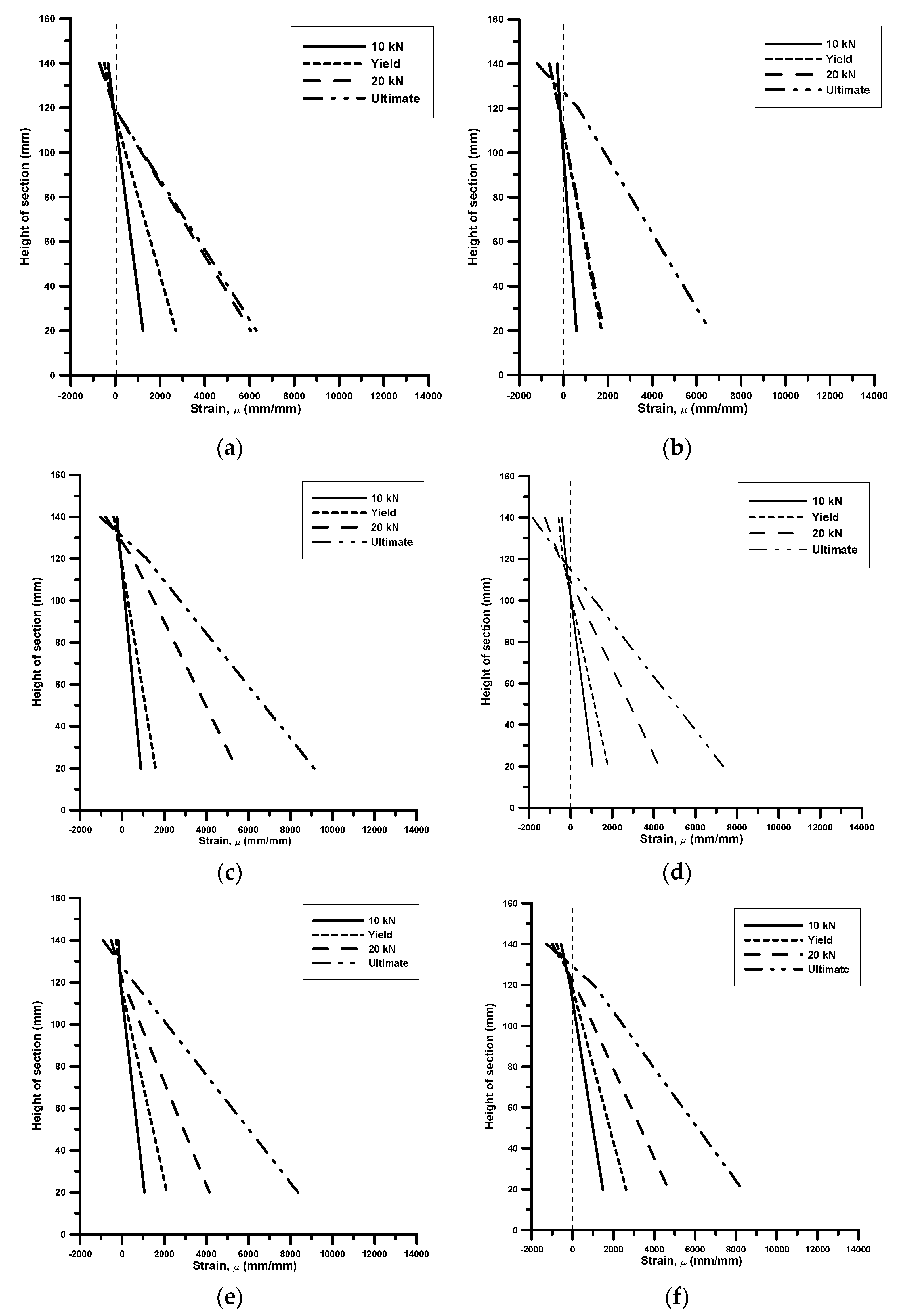Applsci 10 01425 g009 Applsci 10 01425 g009