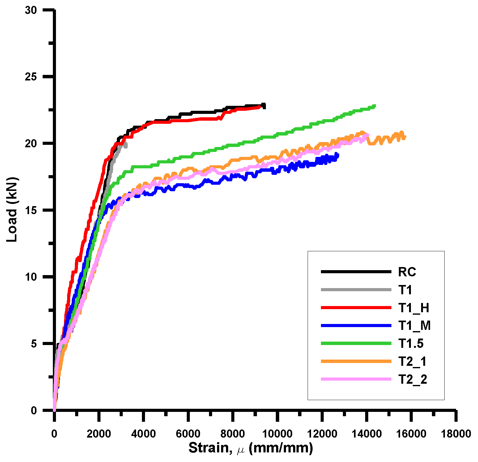 Applsci 10 01425 g010 Applsci 10 01425 g010