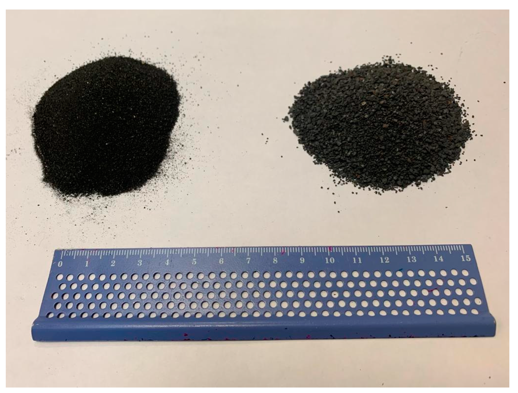 Applsci 10 01428 g002 Applsci 10 01428 g002