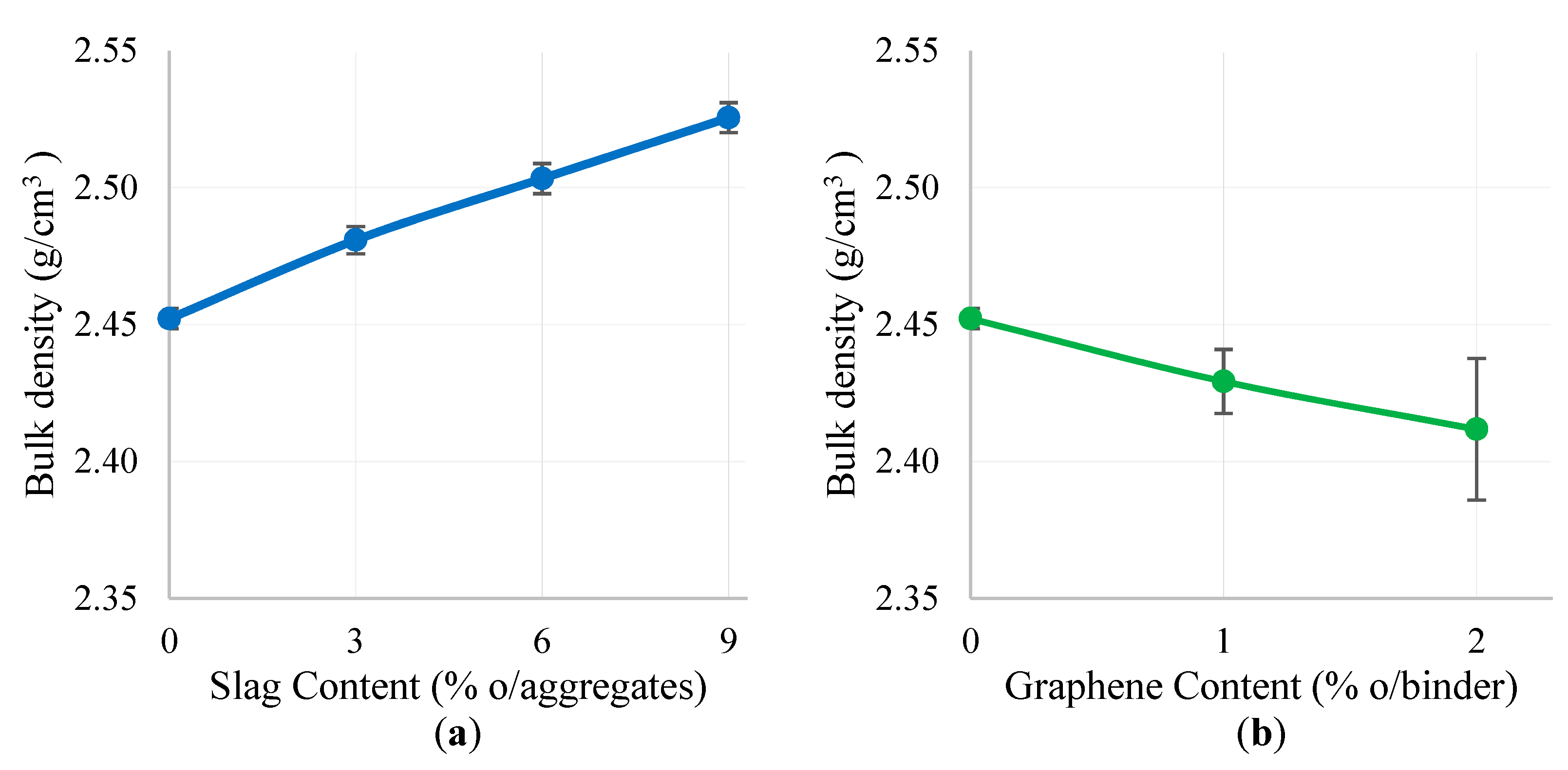 Applsci 10 01428 g009 Applsci 10 01428 g009