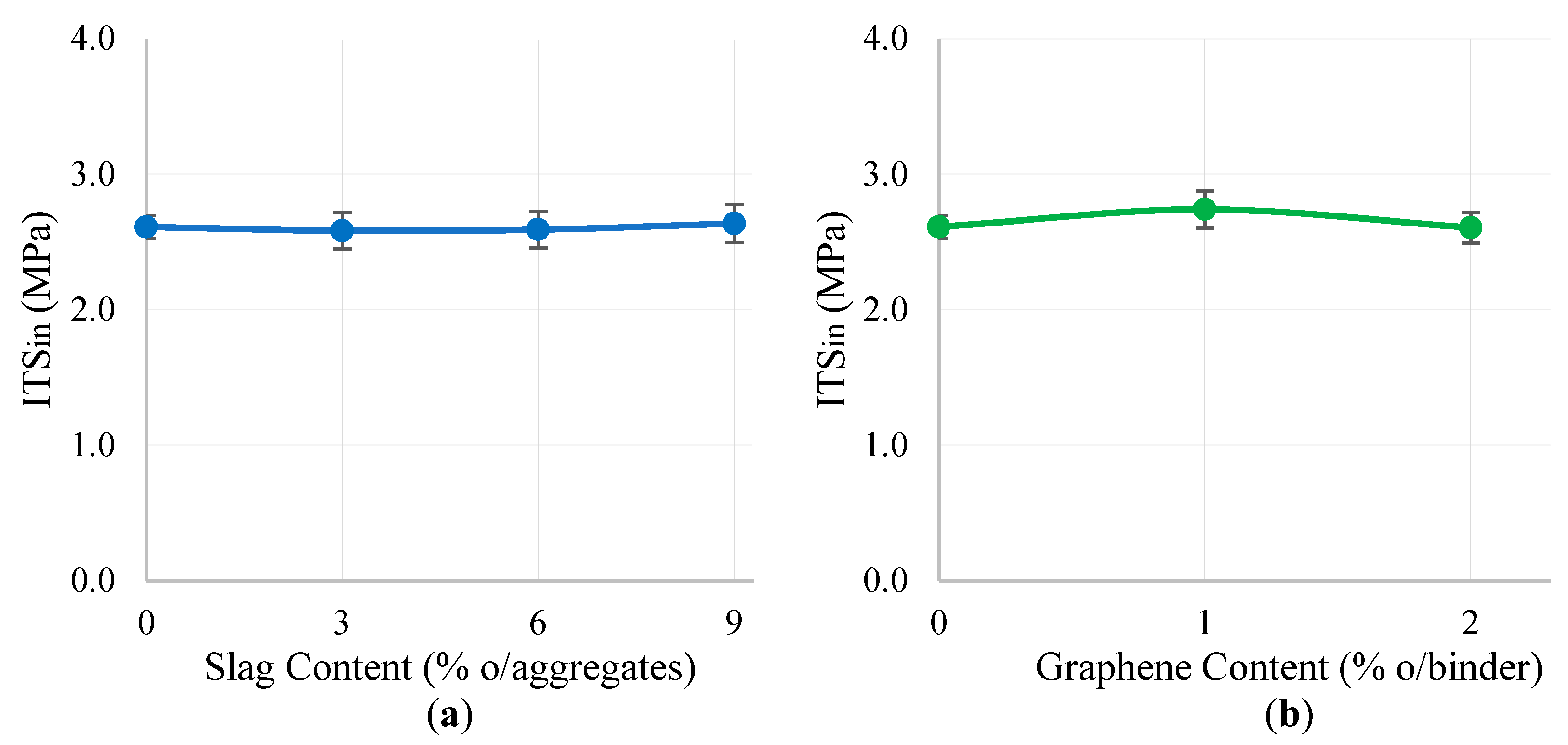 Applsci 10 01428 g010 Applsci 10 01428 g010