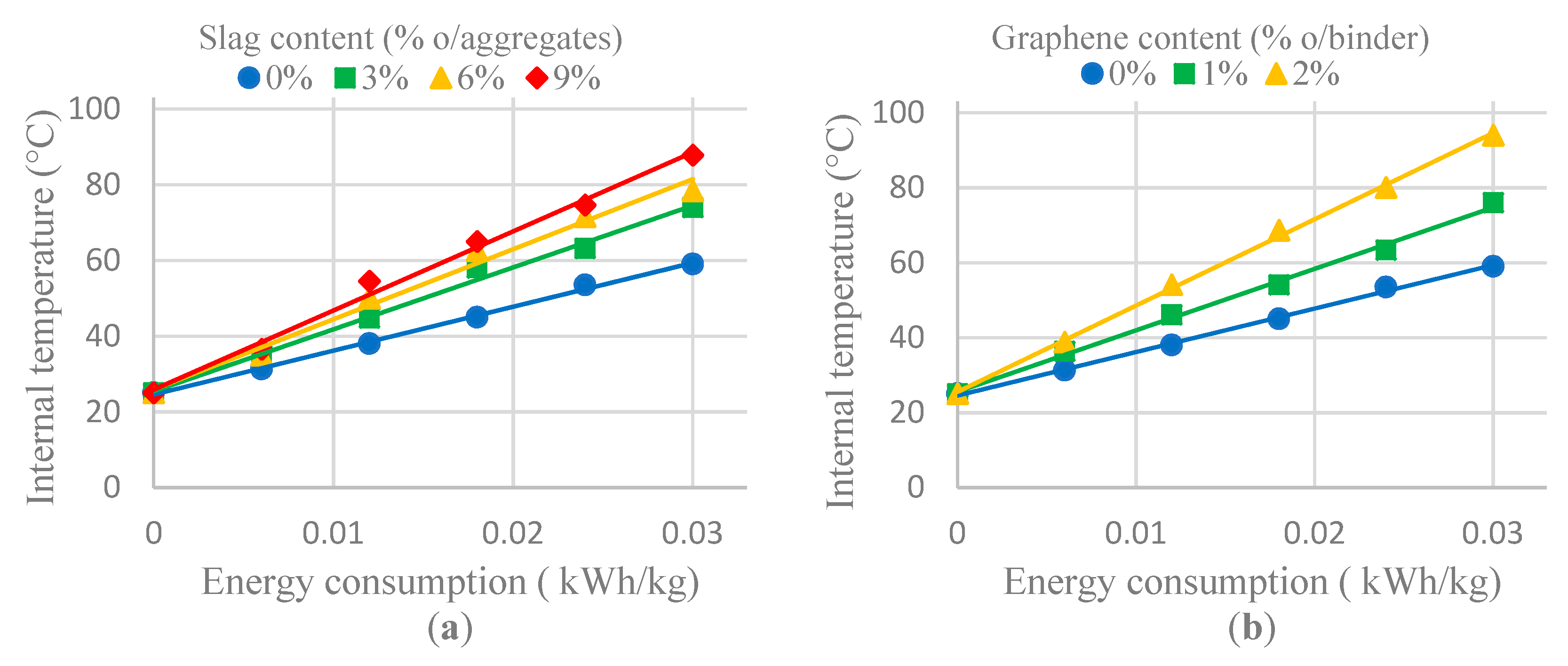 Applsci 10 01428 g011 Applsci 10 01428 g011