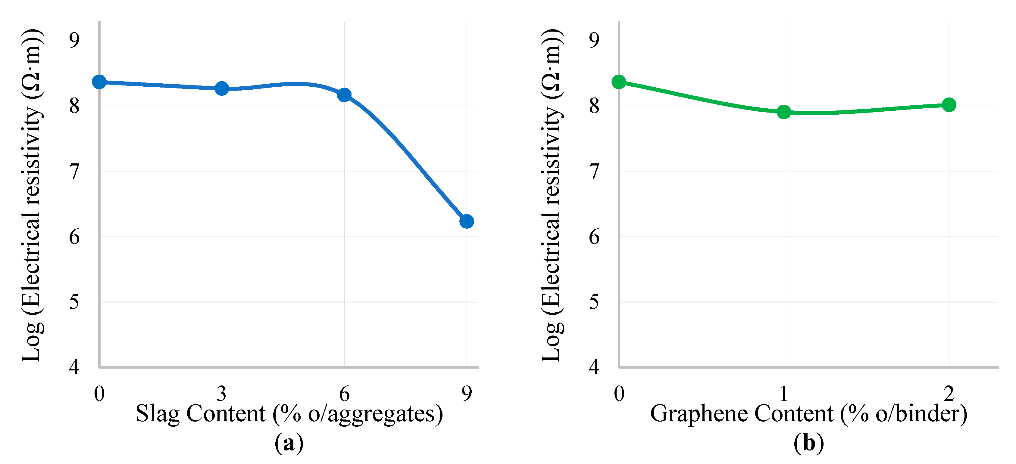Applsci 10 01428 g012 Applsci 10 01428 g012