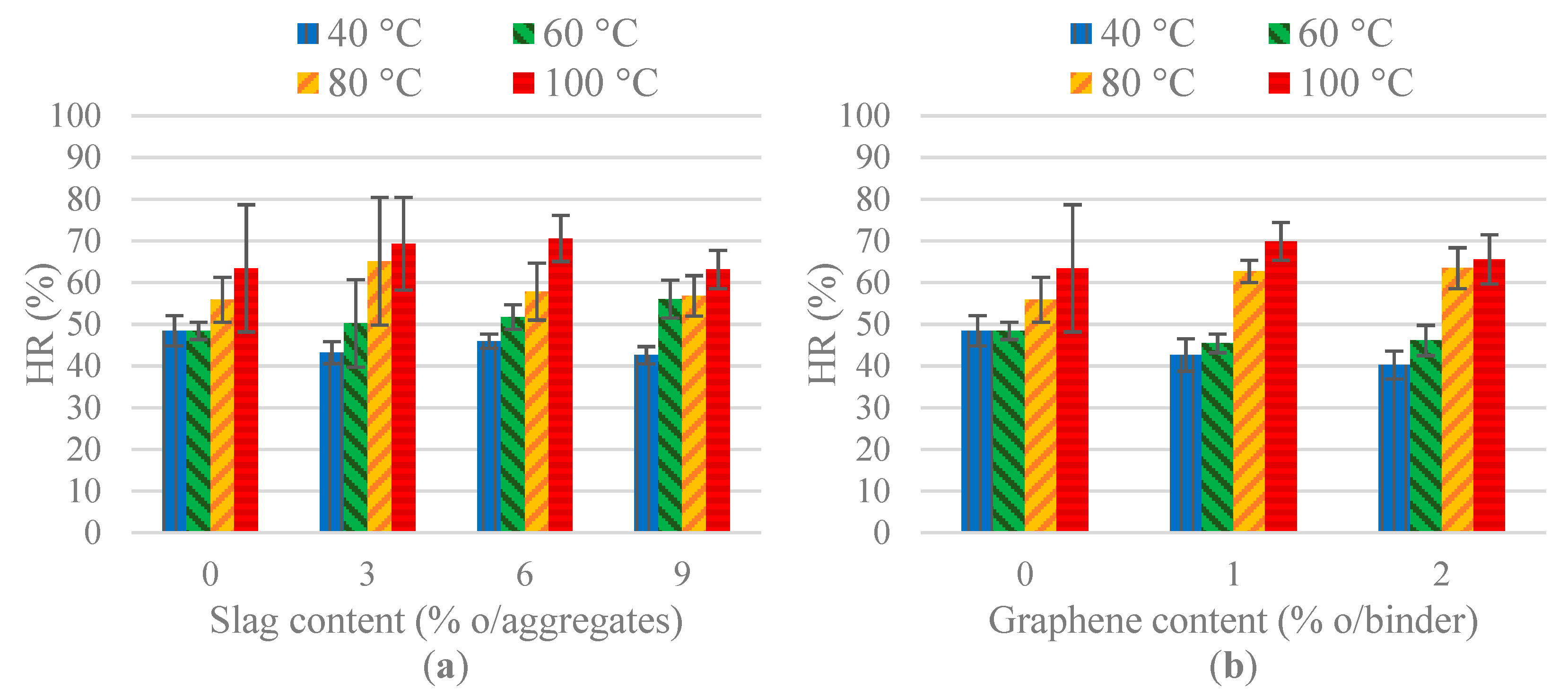 Applsci 10 01428 g013 Applsci 10 01428 g013