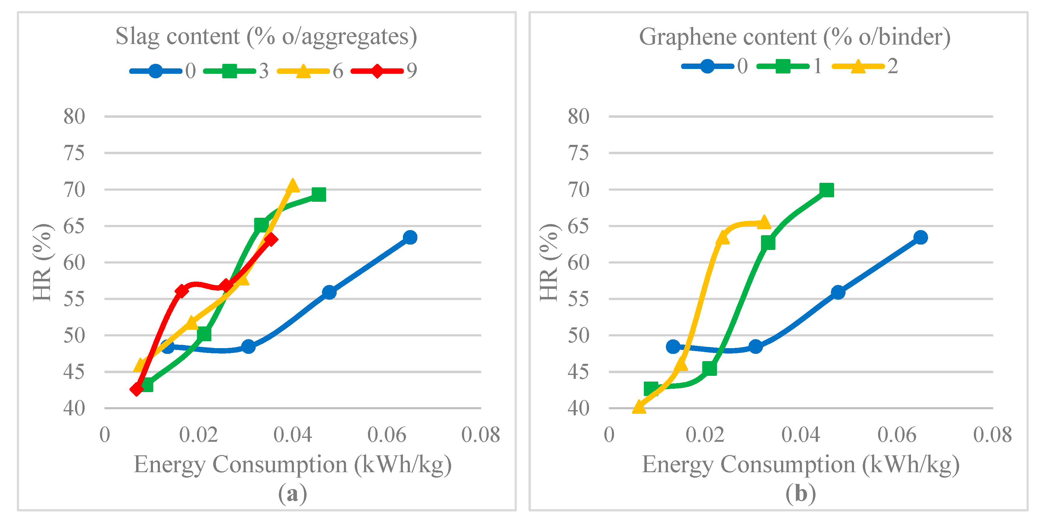 Applsci 10 01428 g014 Applsci 10 01428 g014