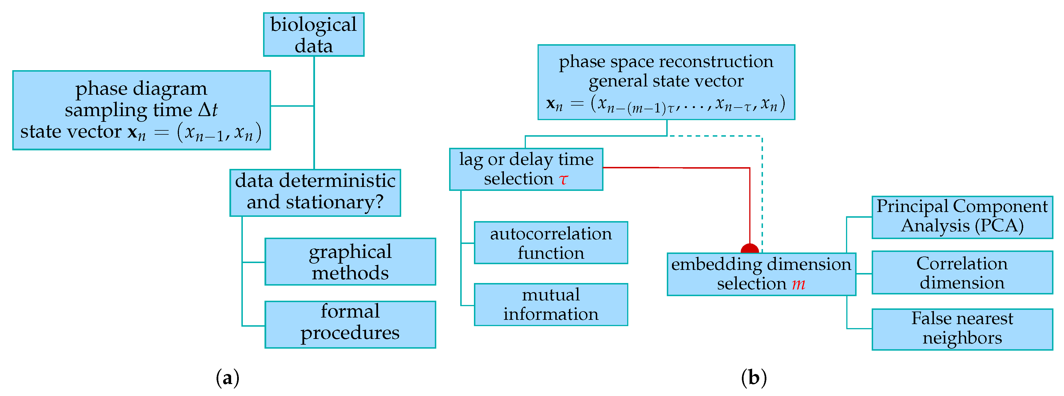 Applsci 10 01430 g002 Applsci 10 01430 g002