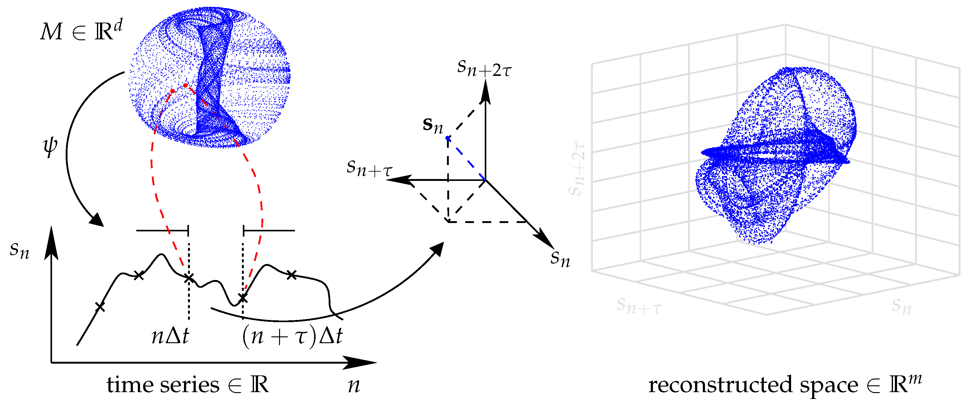 Applsci 10 01430 g003 Applsci 10 01430 g003