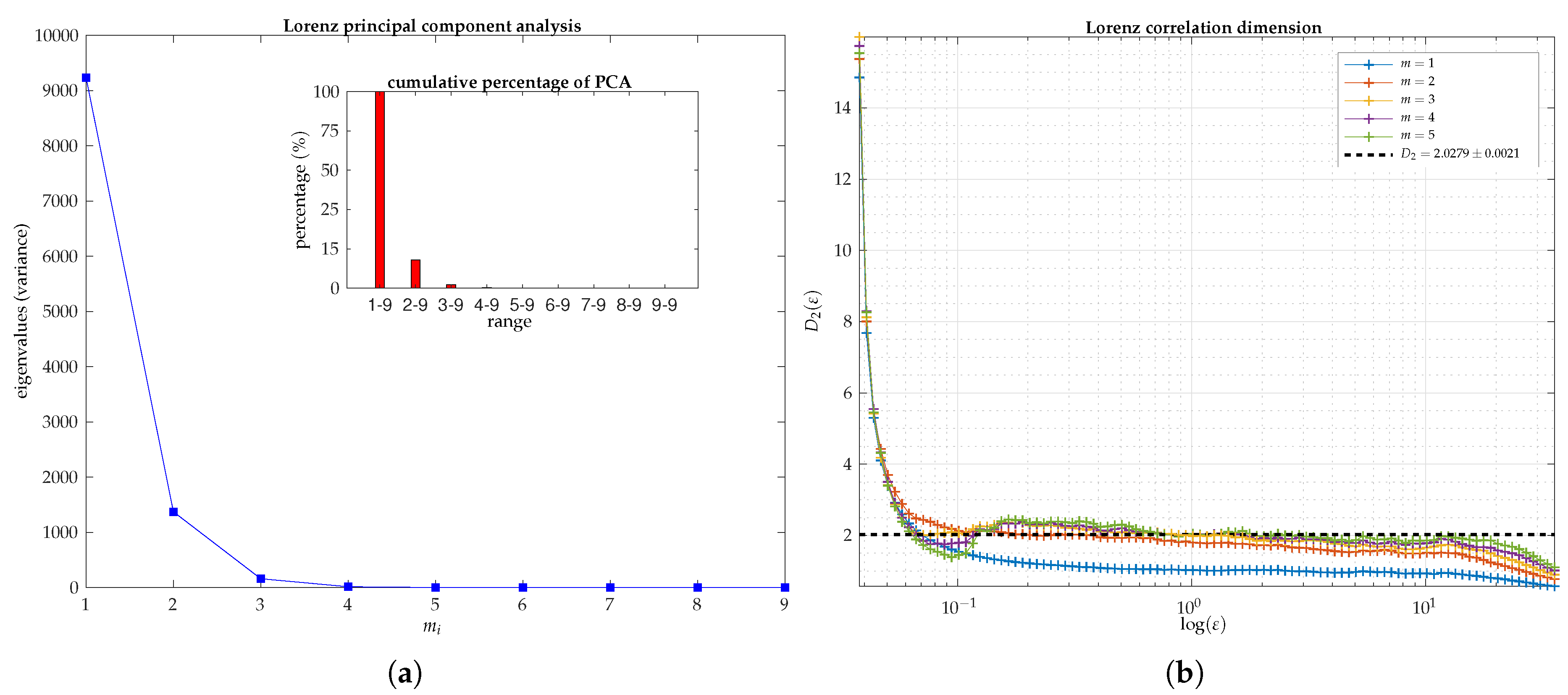 Applsci 10 01430 g008 Applsci 10 01430 g008