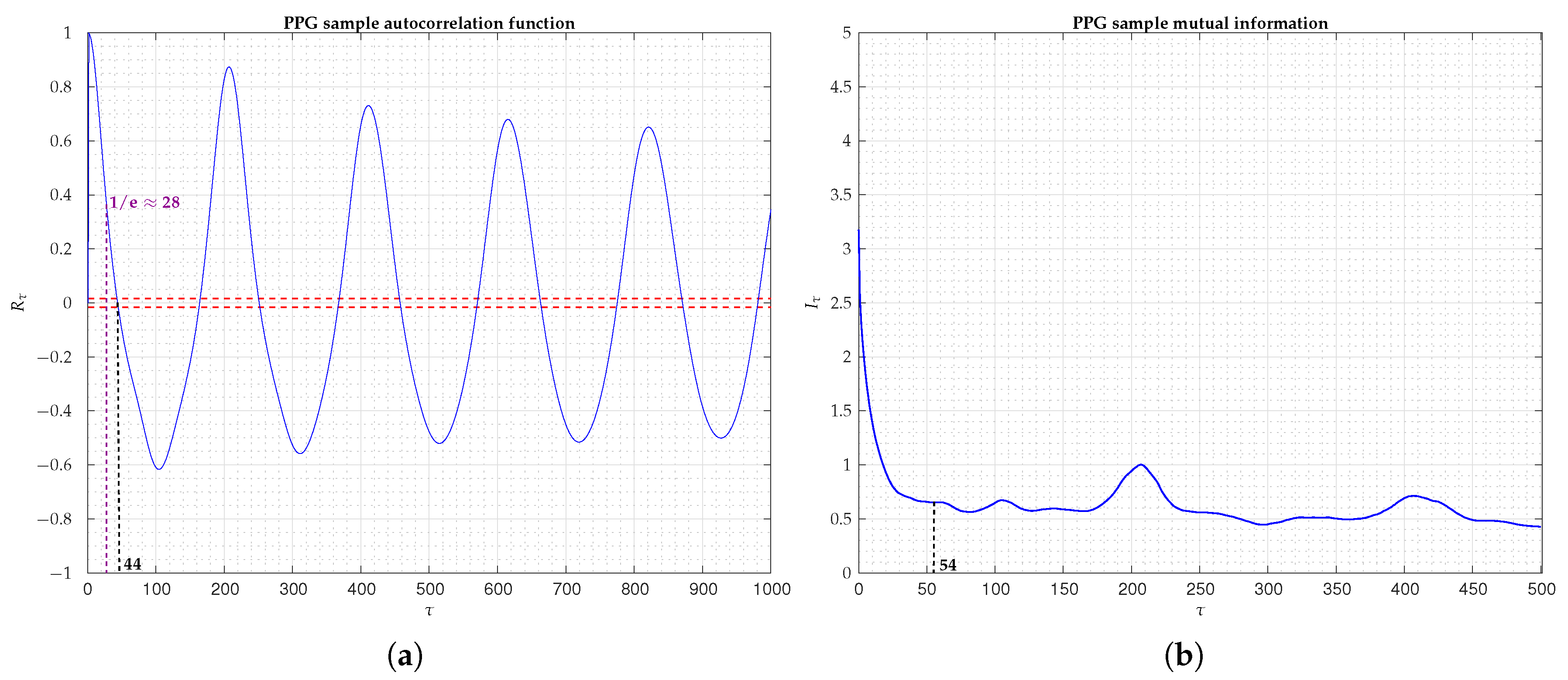 Applsci 10 01430 g010 Applsci 10 01430 g010