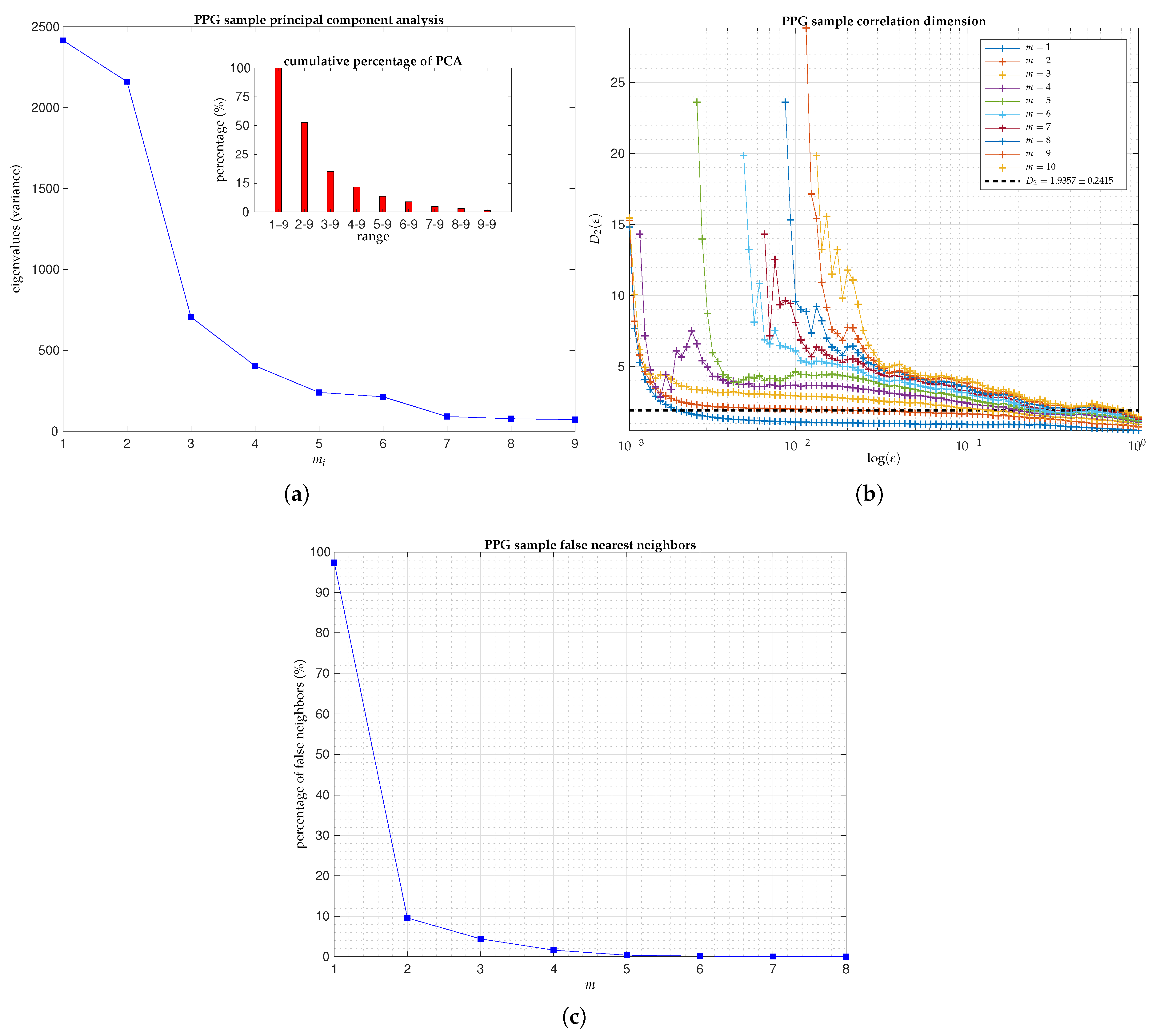 Applsci 10 01430 g011 Applsci 10 01430 g011