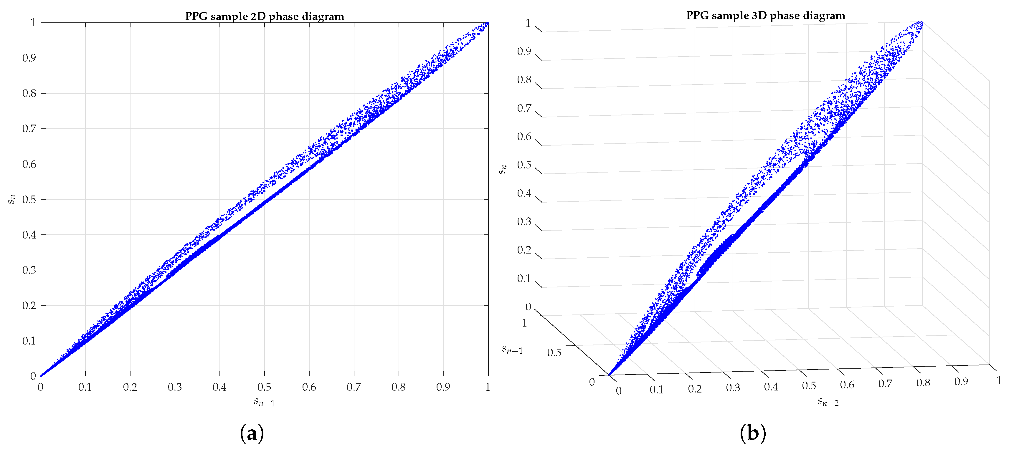 applsci-10-01430-g0A2a.png