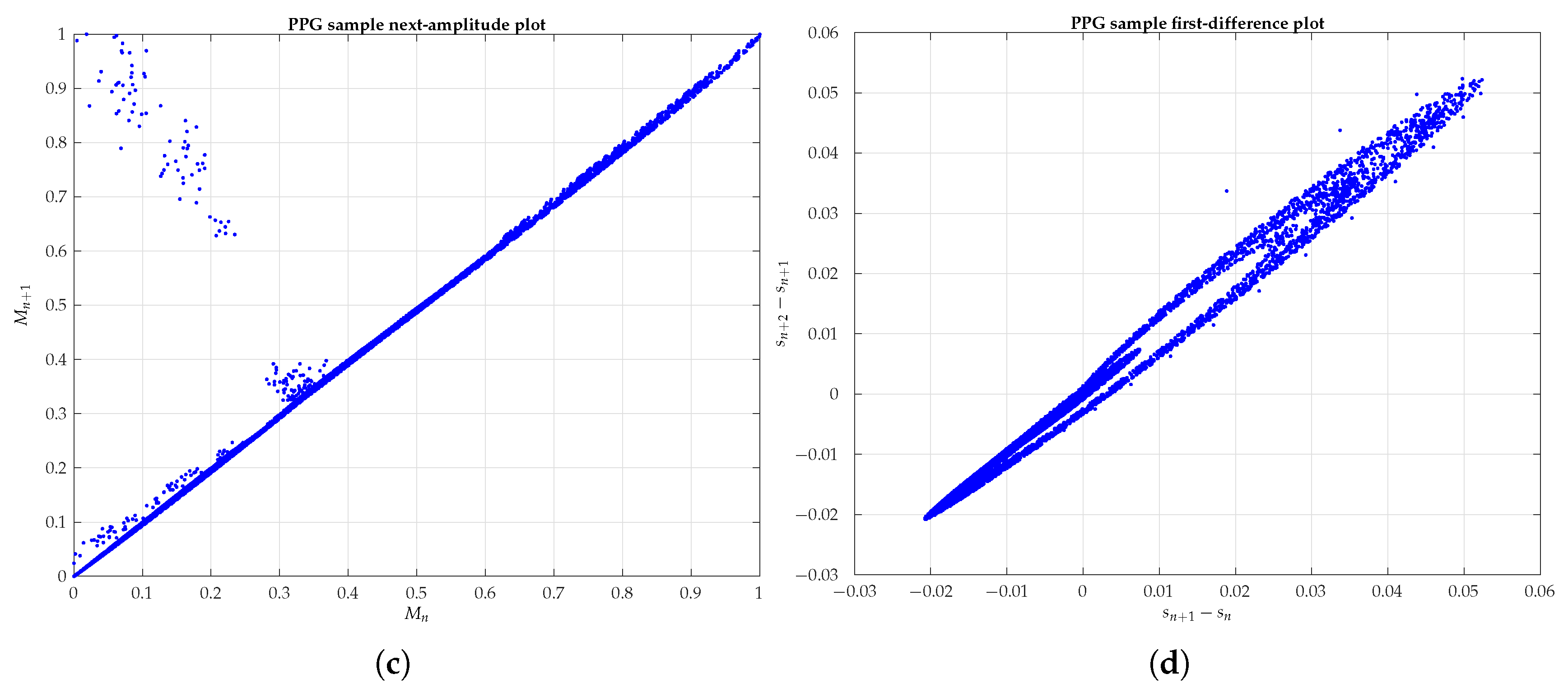 Applsci 10 01430 g0a2b Applsci 10 01430 g0a2b