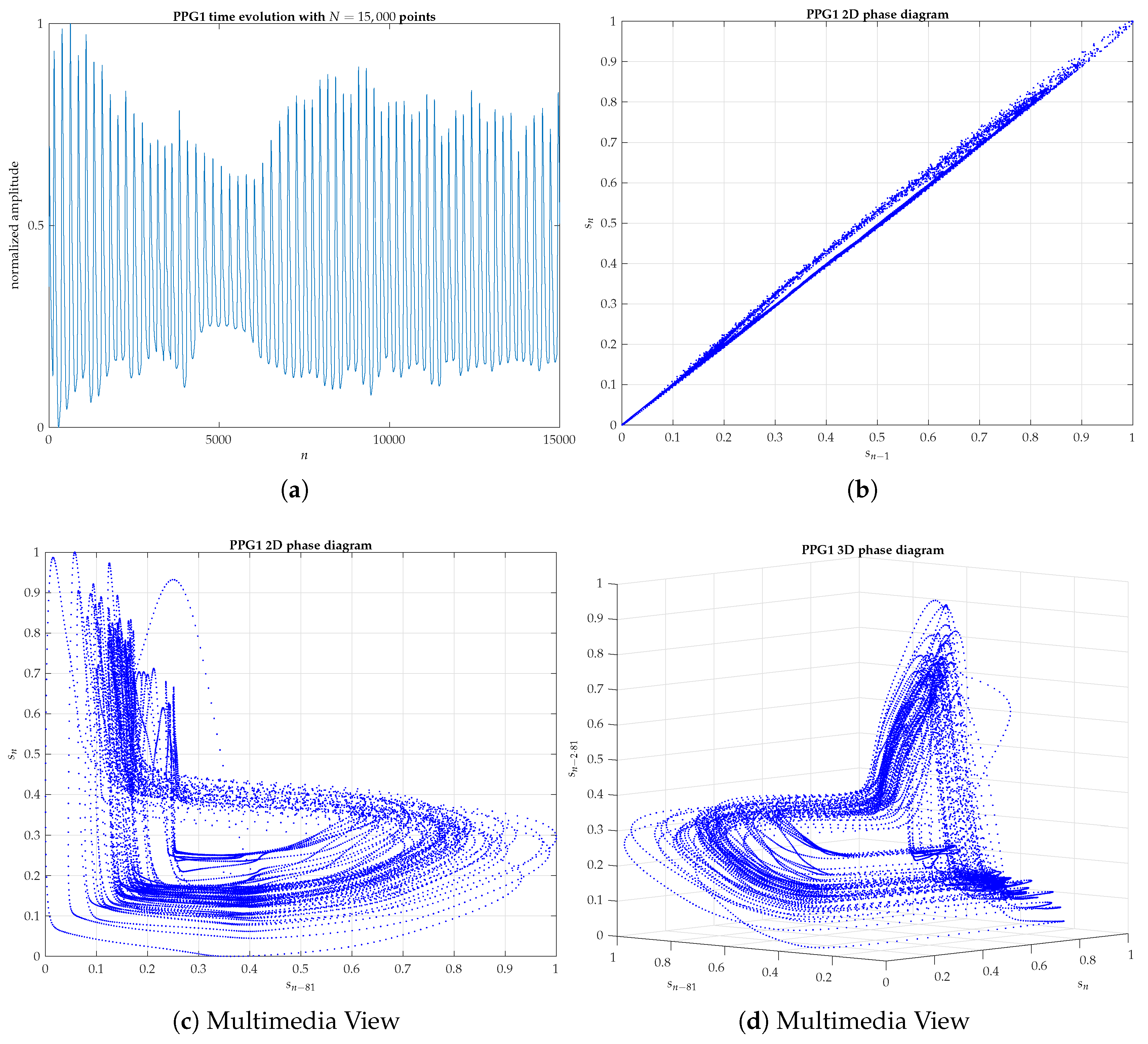 Applsci 10 01430 g0a4 Applsci 10 01430 g0a4