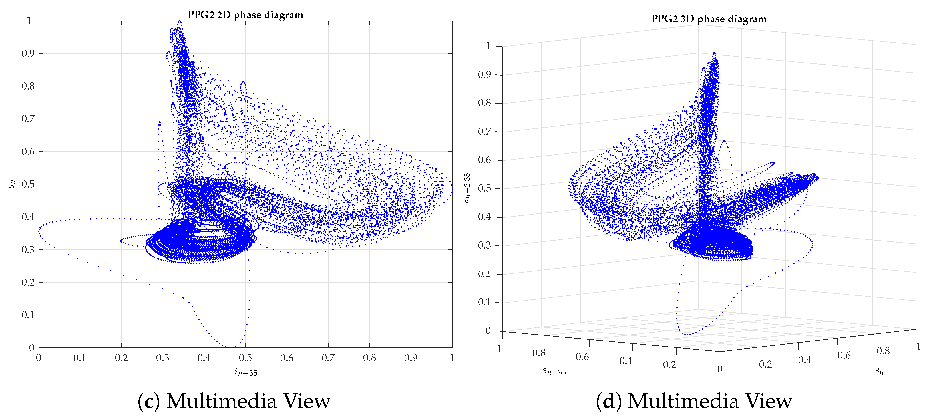 Applsci 10 01430 g0a5b Applsci 10 01430 g0a5b