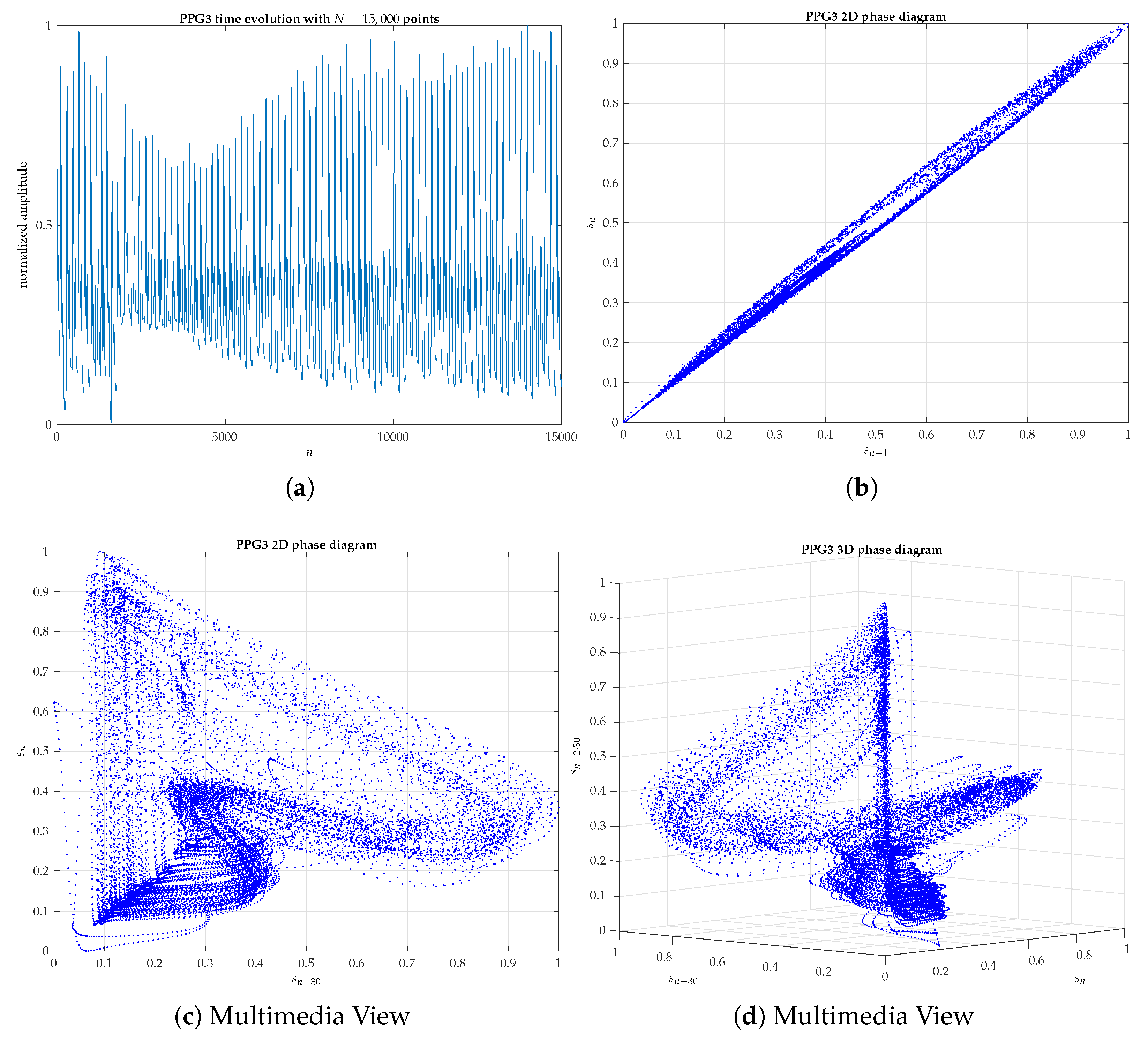 Applsci 10 01430 g0a6 Applsci 10 01430 g0a6