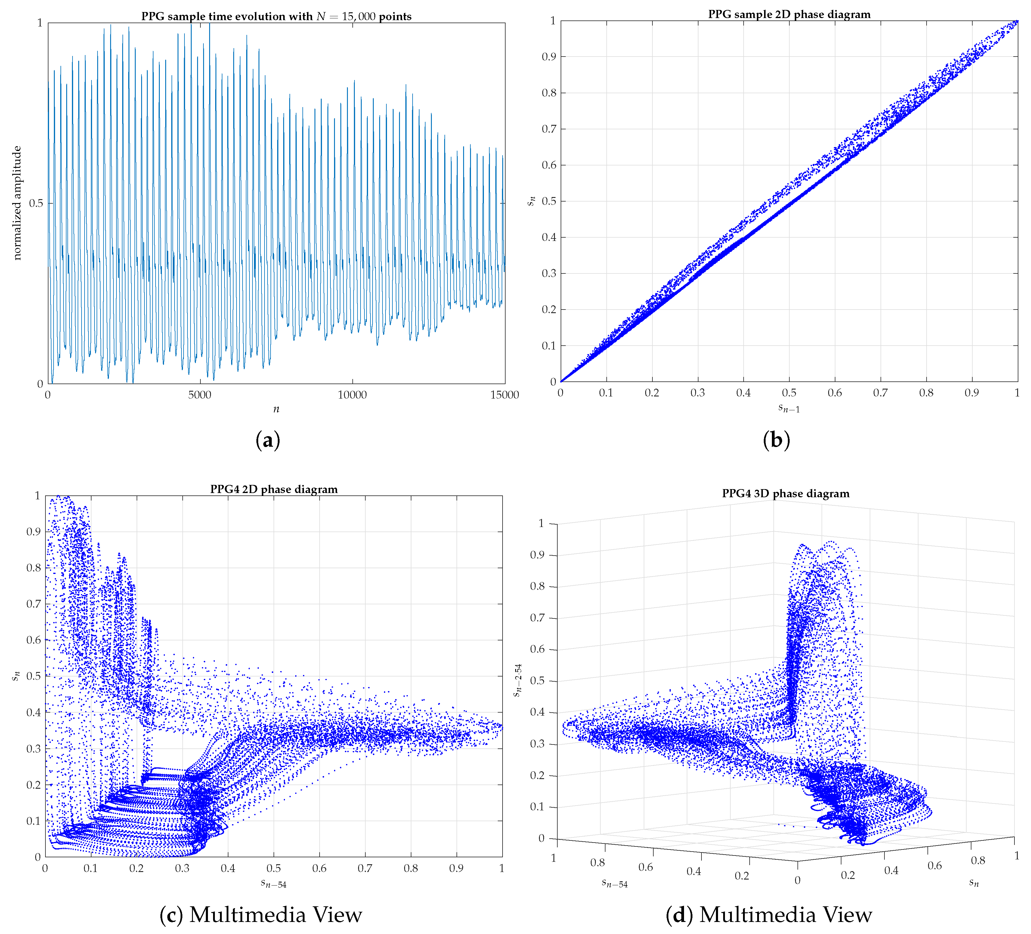 Applsci 10 01430 g0a7 Applsci 10 01430 g0a7