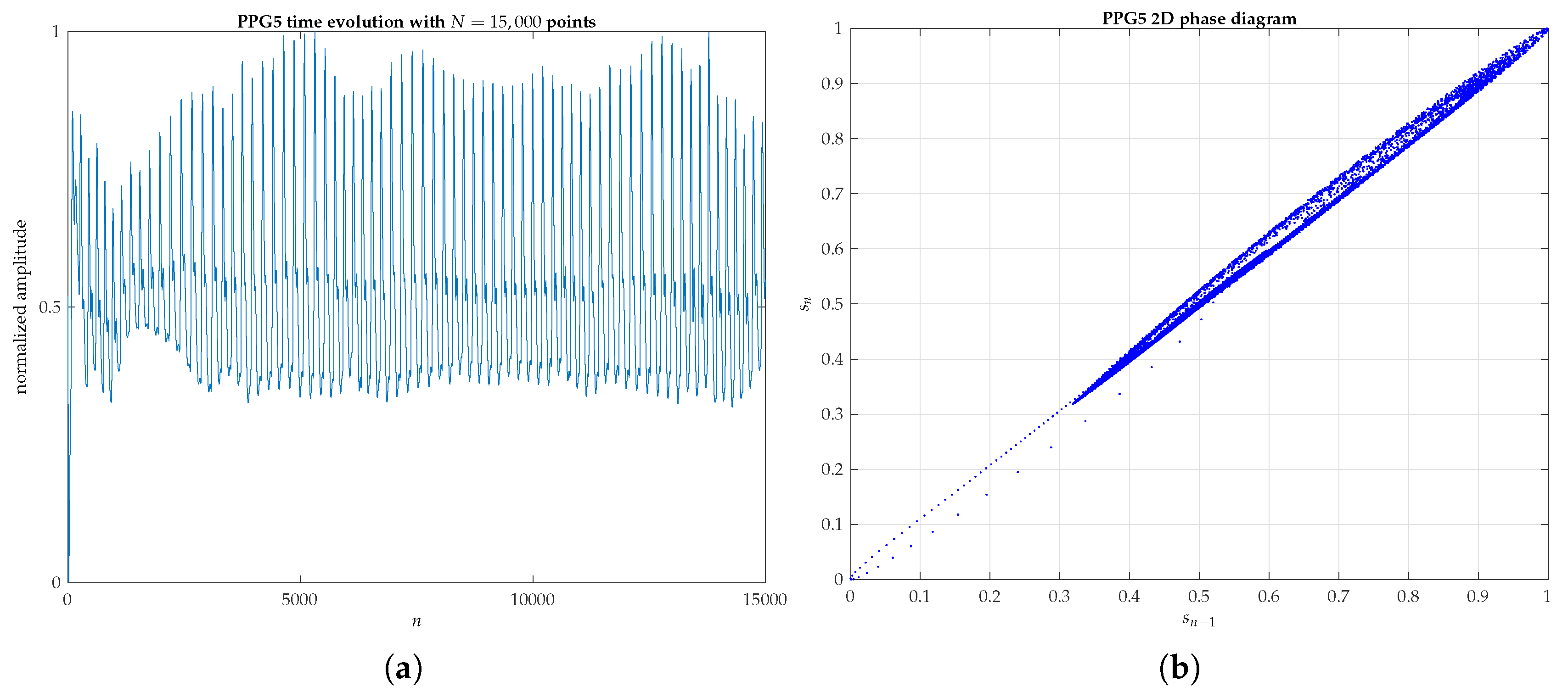 Applsci 10 01430 g0a8a Applsci 10 01430 g0a8a