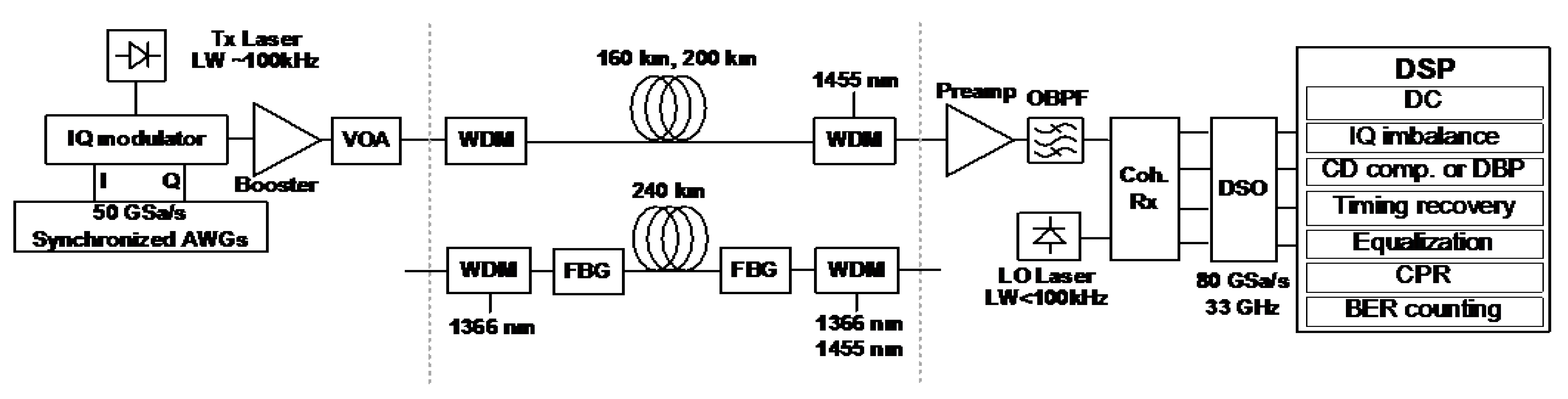 Applsci 10 01433 g001 Applsci 10 01433 g001