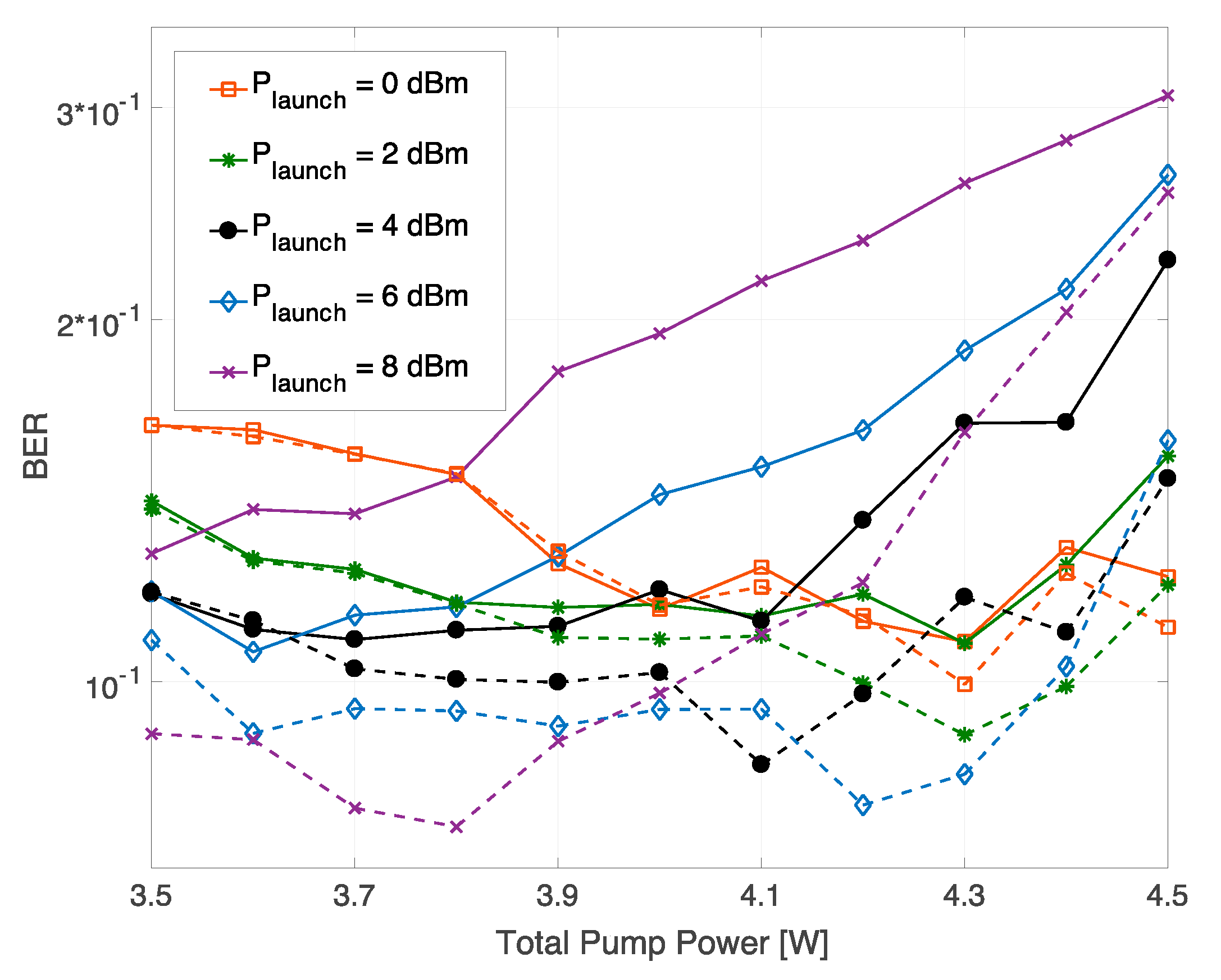 Applsci 10 01433 g004 Applsci 10 01433 g004