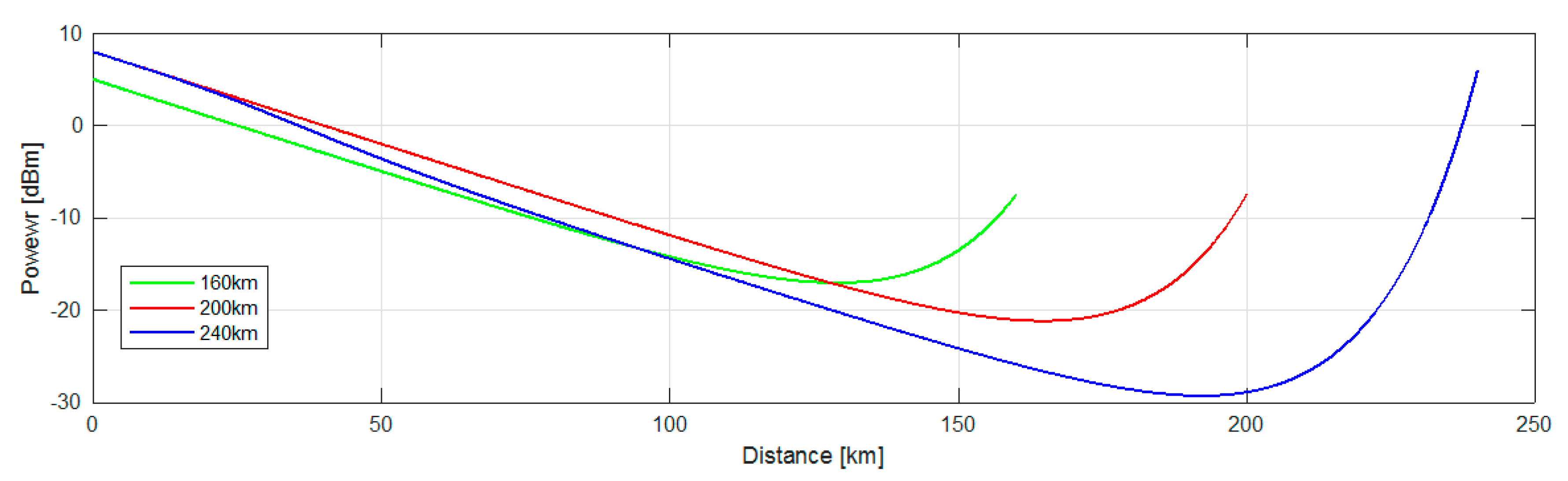 Applsci 10 01433 g006 Applsci 10 01433 g006