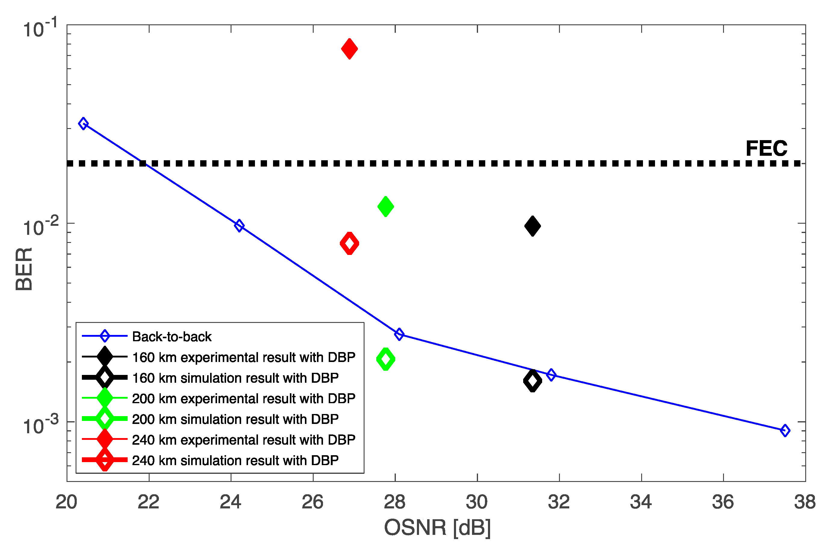 Applsci 10 01433 g009 Applsci 10 01433 g009