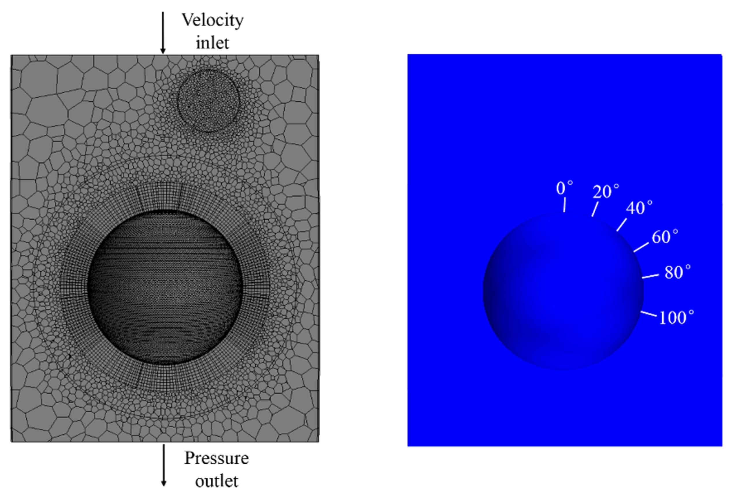 Applsci 10 01436 g001