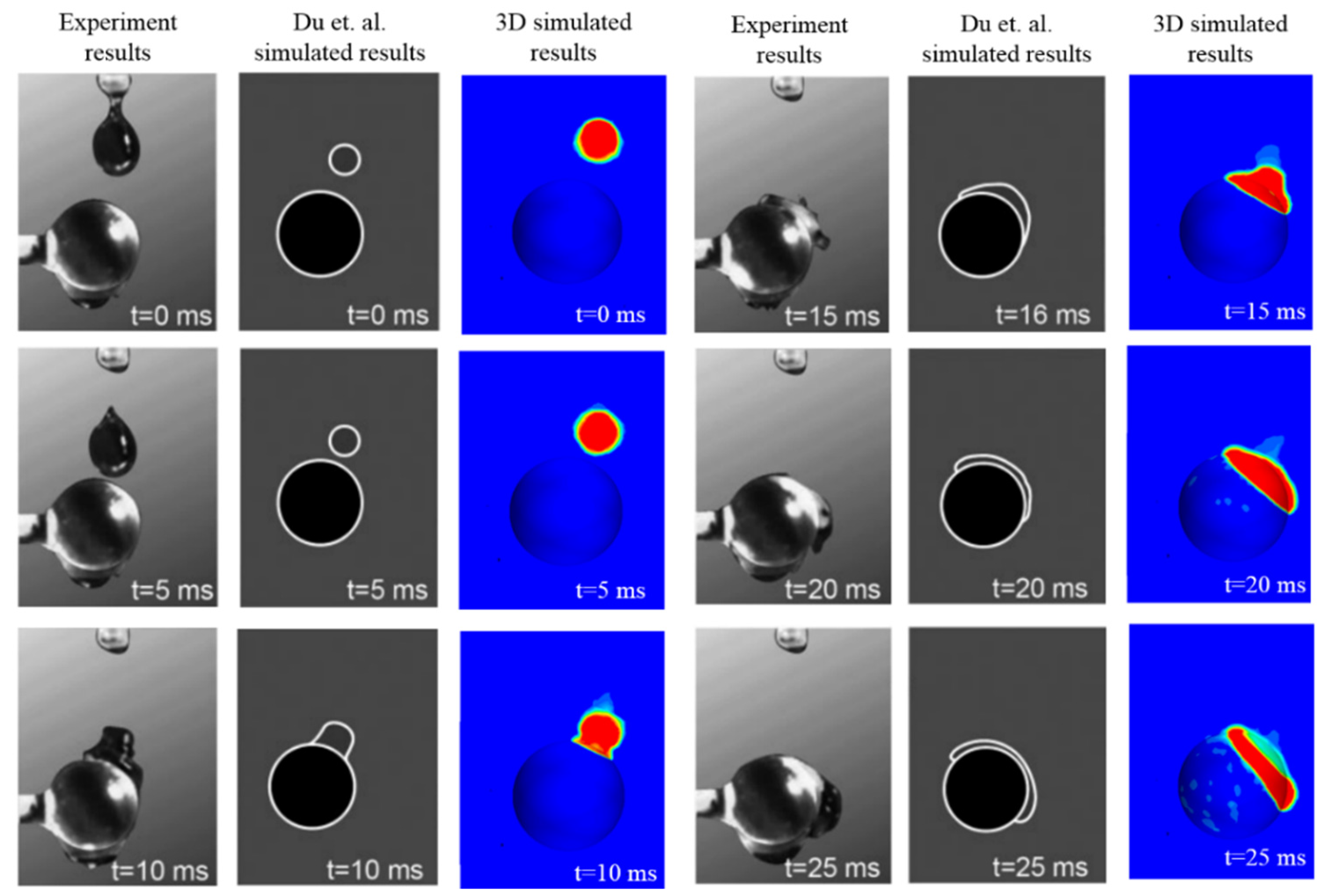 Applsci 10 01436 g003