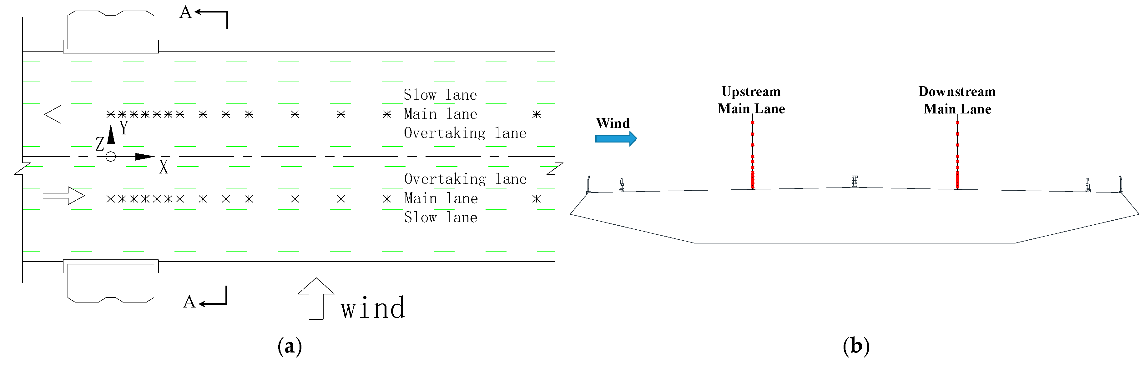 Applsci 10 01437 g003 Applsci 10 01437 g003